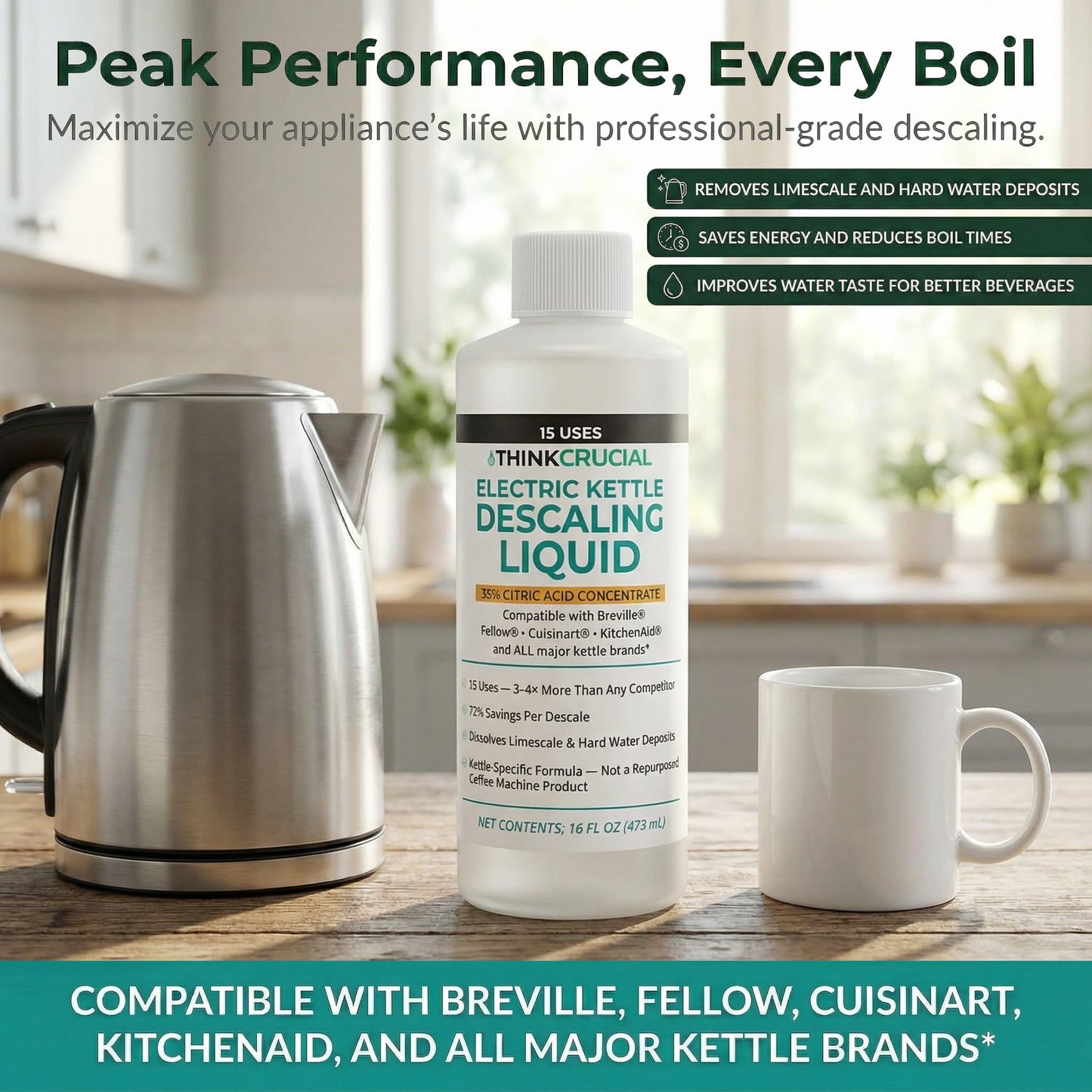 Think Crucial Electric Kettle Descaler, 15 Uses, 35% Citric Acid Concentrate - Compatible with Breville, Fellow, Cuisinart, KitchenAid - 16 fl oz