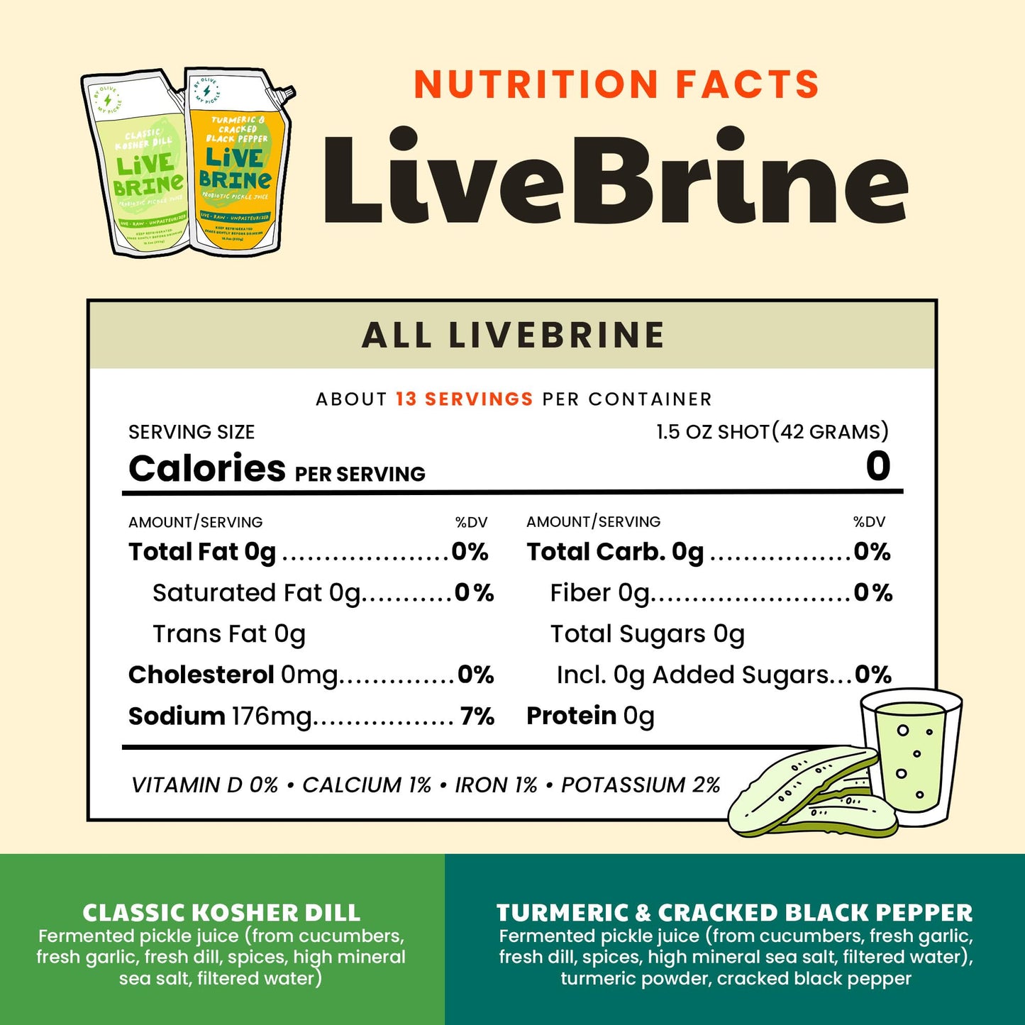 Olive My Pickle Probiotic Dill Pickle Juice for Leg Cramps - 58.5 oz | 3 Pack Dill Pickle Brine Juice with Turmeric & Black Pepper, Probiotic Pickle