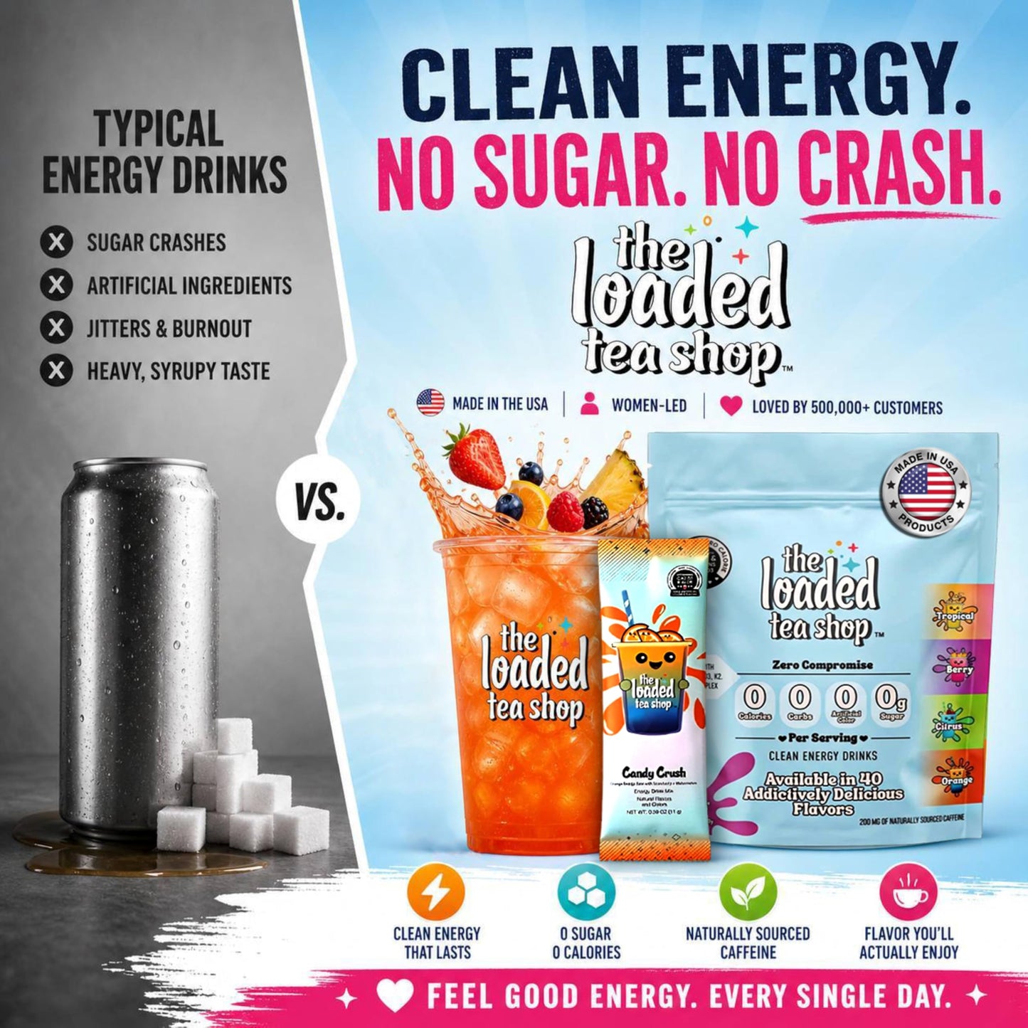 The Loaded Tea Shop Energy Drink Mix Sticks, Flavor Discovery 10 Pack, Sugar-Free, Zero Calories, 200mg Natural Caffeine, No Artificial