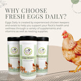 Fresh Eggs Daily Egg Wipes - Enzyme-Based Egg Cleaner for Backyard Chickens, No Rinse Needed, Natural Enzyme Formula - 40 Natural Cleaning Wipes