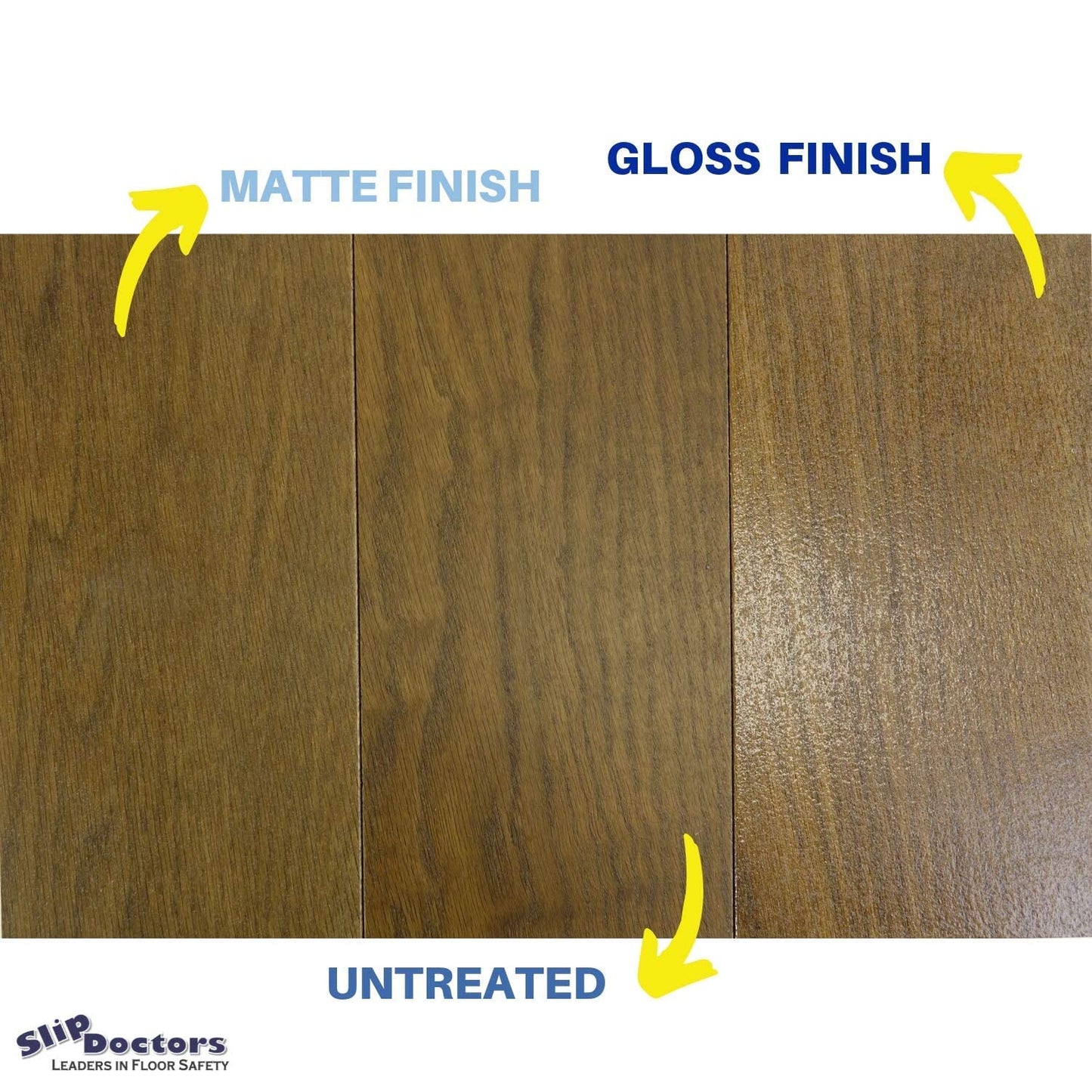 Floor Grip Anti-Slip Floor Finish (Gloss) for Vinyl, Wood, and Laminate - Clear Non-Slip Grip Coating to Fix Slippery Floors and Stairs