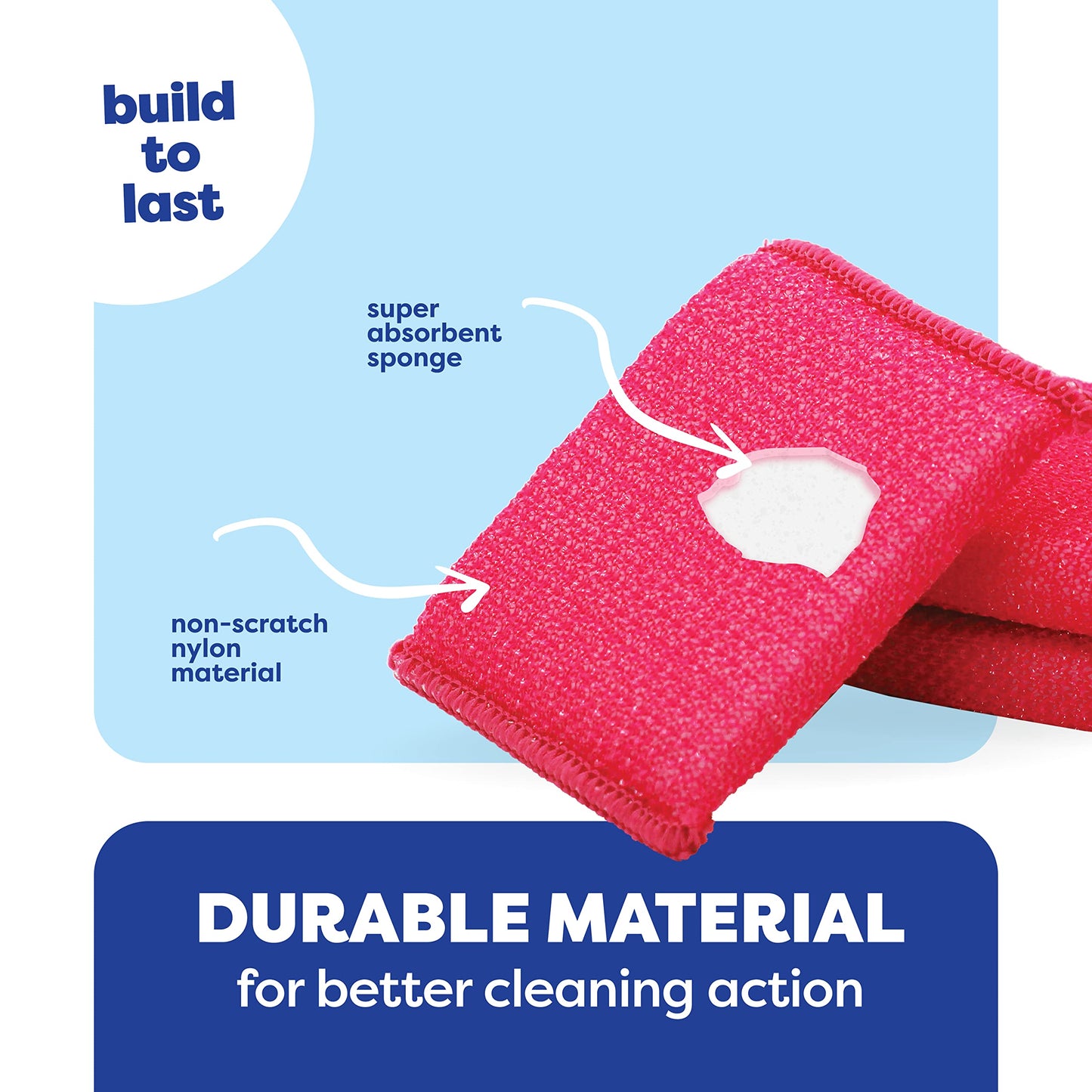 SCRUBIT Multi-Purpose Dish Scrub Sponge, Non Scratch Scouring Pads, Cleaning Sponges for pots, Dishes & Non-Stick Cookware - Pot Scrubber Sponges