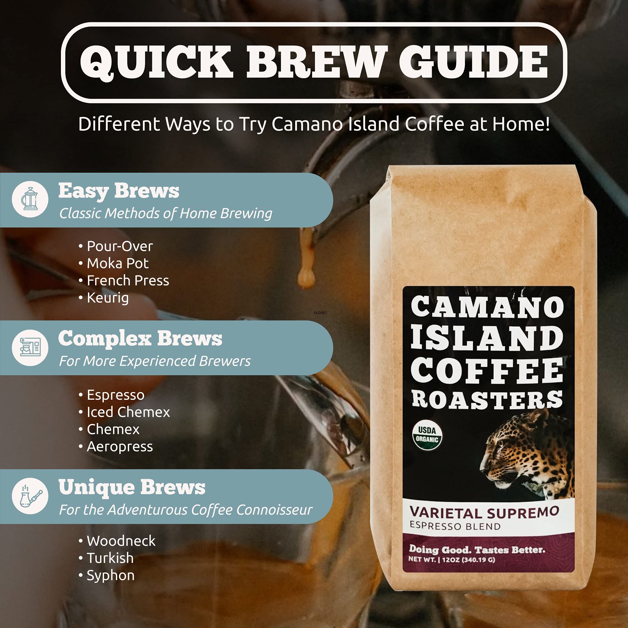 Camano Island Coffee Roasters Varietal Supremo Espresso Blend, Whole Bean 12oz, Fresh Dark Roast, USDA Organic, Fairly Traded, Shade Grown Arabica