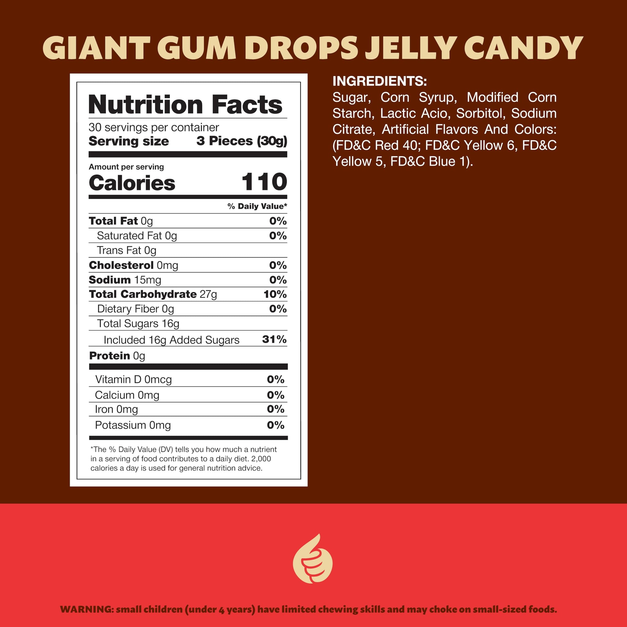 Gum Drops 2-Pound Pack | Giant Gumdrops Jelly Candy | Assorted Fruit and Licorice Flavors | Old Fashioned Gum Drops Candy for Holiday Buffets