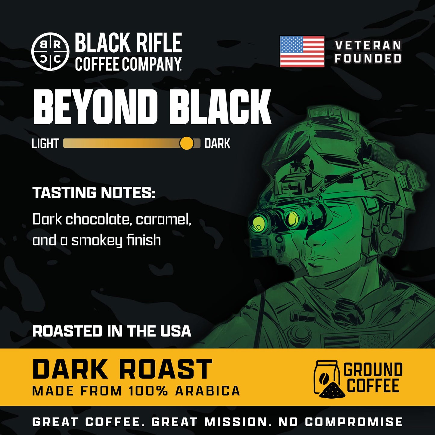 Black Rifle Coffee Company Beyond Black, 12oz Bag, Ground Coffee Dark Roast - Roasted Blend Made from Arabica Beans - Colombian & Brazilian Beans