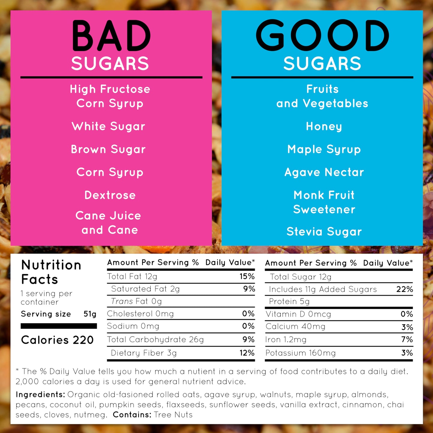 Yüj Organic Granola Bites - Enlightened Granola Cereal Snacks - Vegan & Gluten Free Granola On Yogurt - Original Recipe Healthy Snacks for Adult