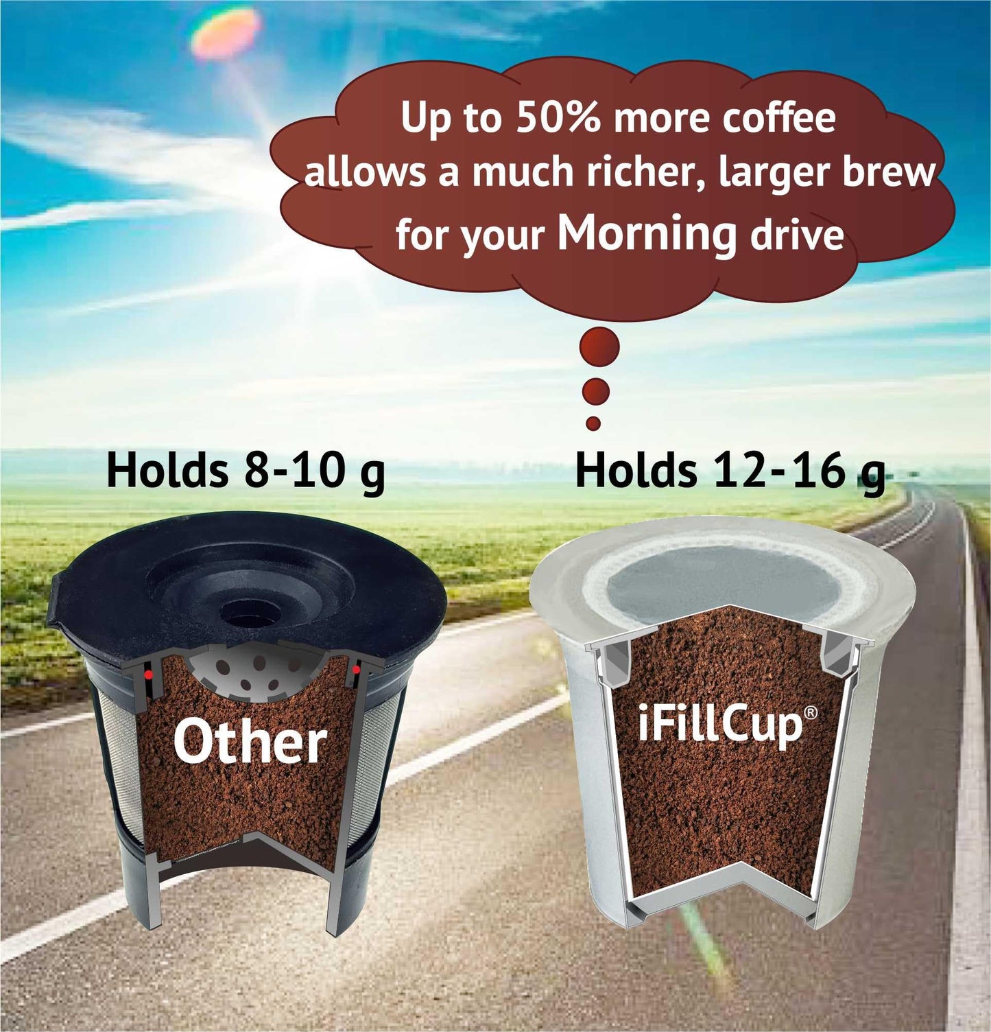 12 iFillCup Fillable K Cups - Ultrafine Filter for Sediment-Free Brew, Universal K Cup Brewer Compatibility, DeepBrew Filter Holds 50% More Coffee