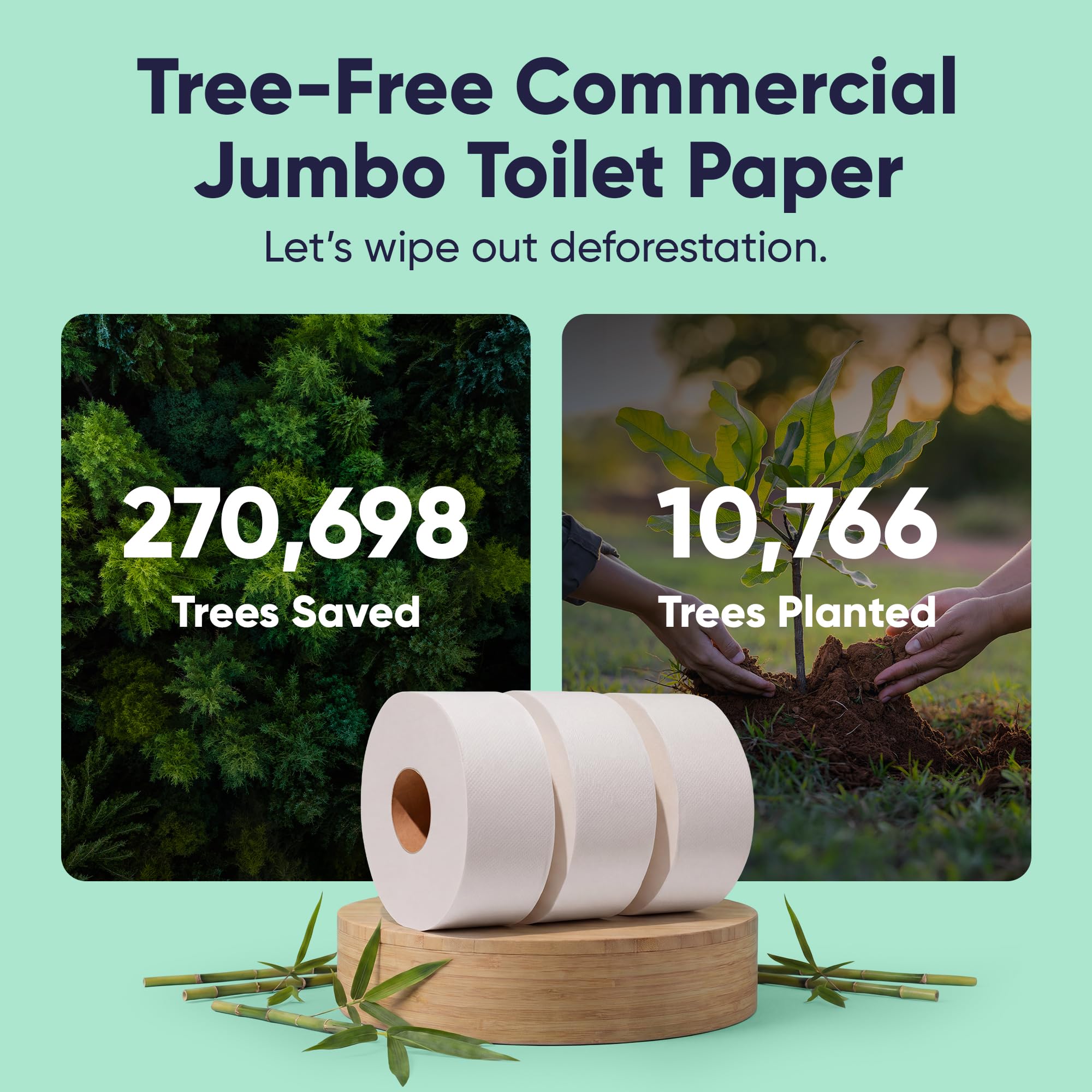 Save Trees Jumbo Toilet Paper Commercial Rolls - Bamboo, 12 Rolls per Case, 1000 Feet Non-Perforated, 2-ply, White, Bulk Toilet Paper for Commercial