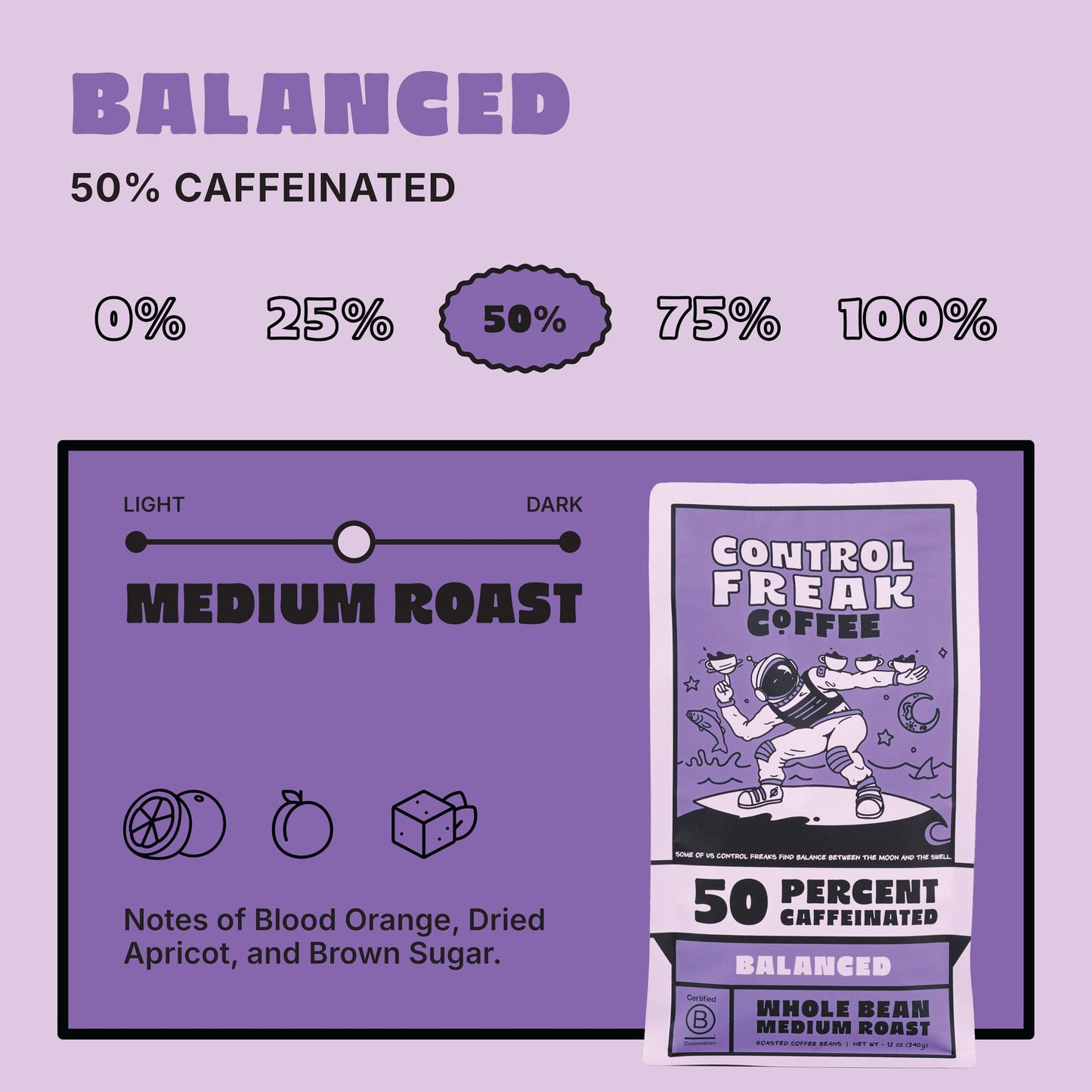 Control Freak Coffee Balanced - 50% Caffeine Whole Bean Coffee (12 Oz) | Half Caff Coffee Blend for Smooth Focus, Full Flavor for Half the Buzz |