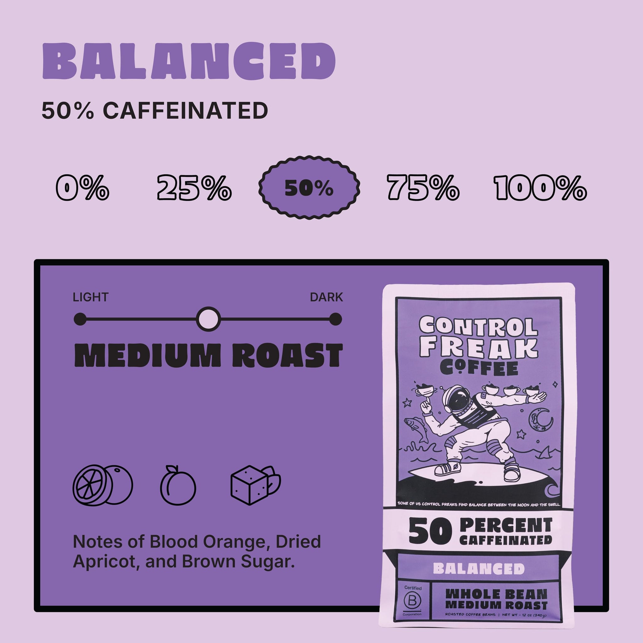 Control Freak Coffee Balanced - 50% Caffeine Whole Bean Coffee (12 Oz) | Half Caff Coffee Blend for Smooth Focus, Full Flavor for Half the Buzz |