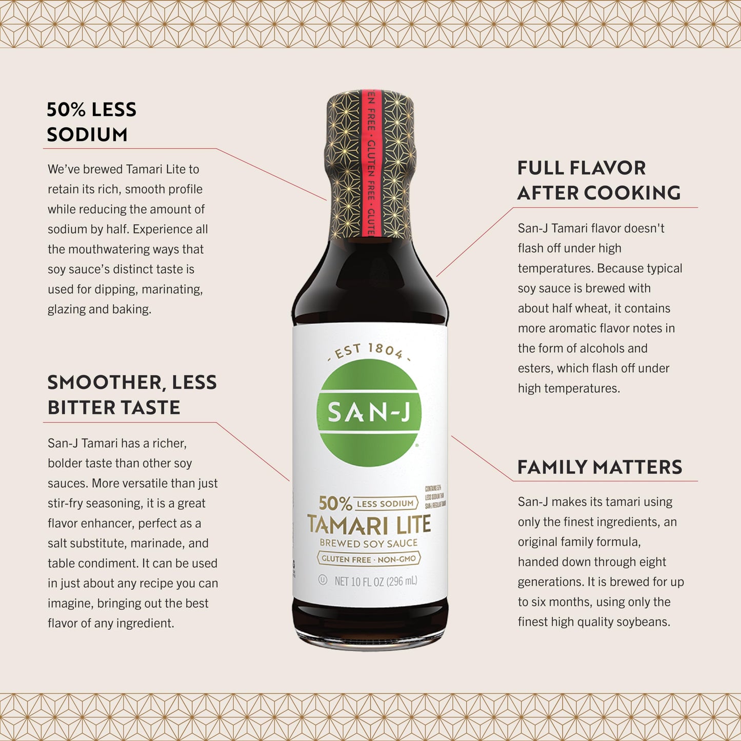 San-J - Gluten Free Tamari Lite Soy Sauce with 50% Less Sodium - Made with 100% Soy - Specially Brewed - 10 oz. Bottle