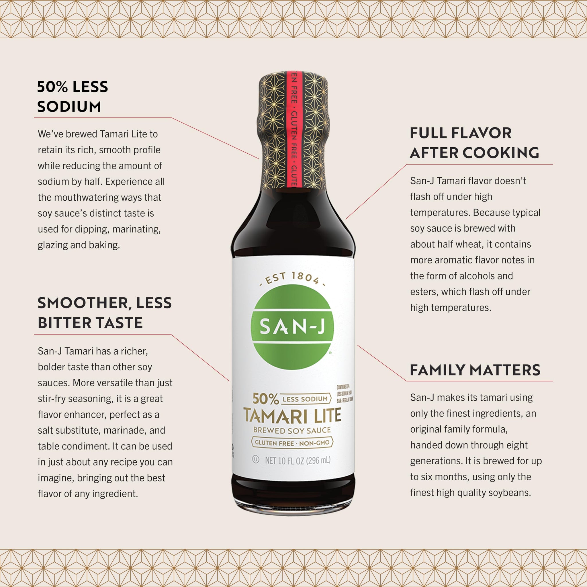 San-J - Gluten Free Tamari Lite Soy Sauce with 50% Less Sodium - Made with 100% Soy - Specially Brewed - 10 oz. Bottle