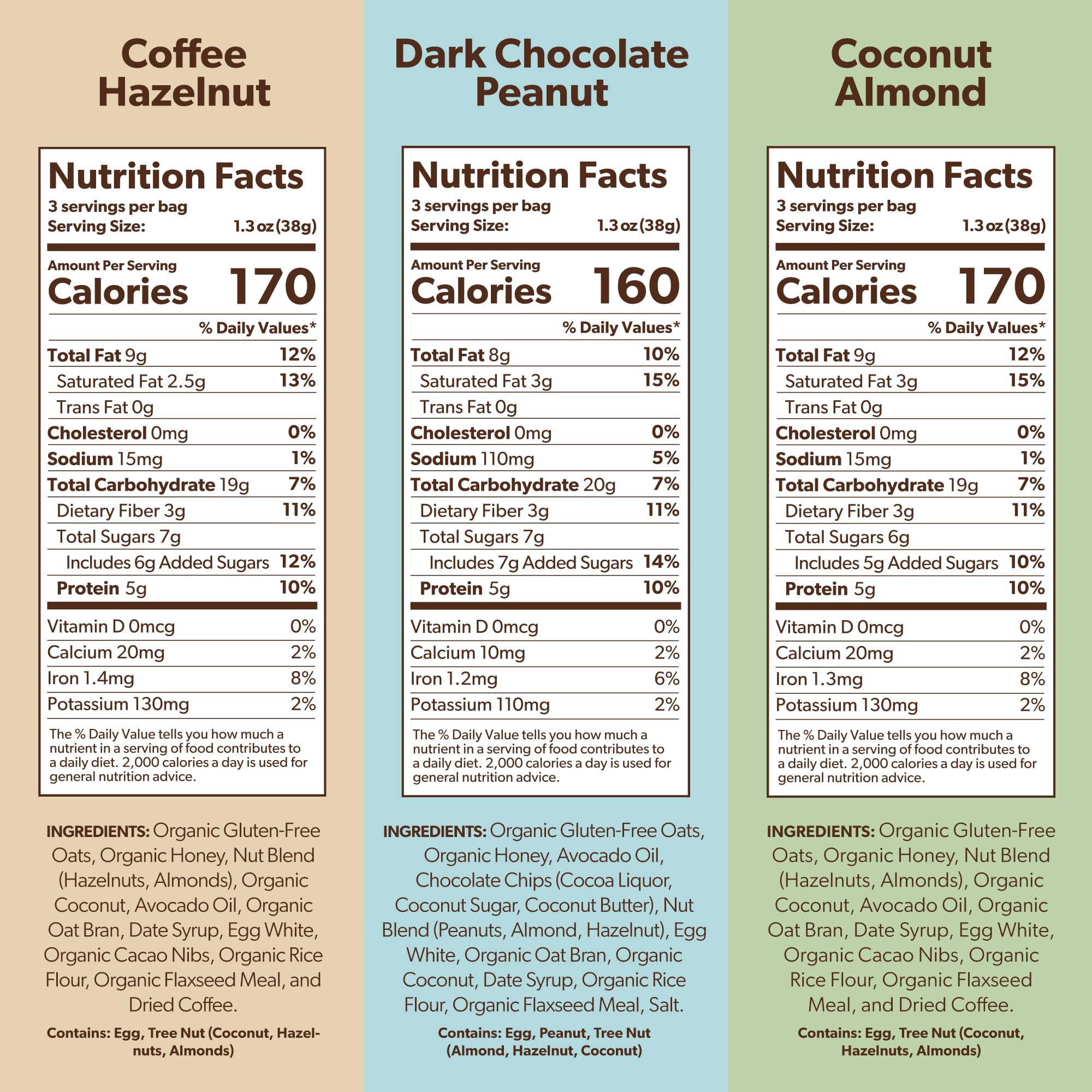 Breakin Snacks Granola Bites Variety Pack | Coffee Hazelnut, Dark Chocolate, Coconut Almond | Soft Baked | Gluten Free Snack with Organic Oats