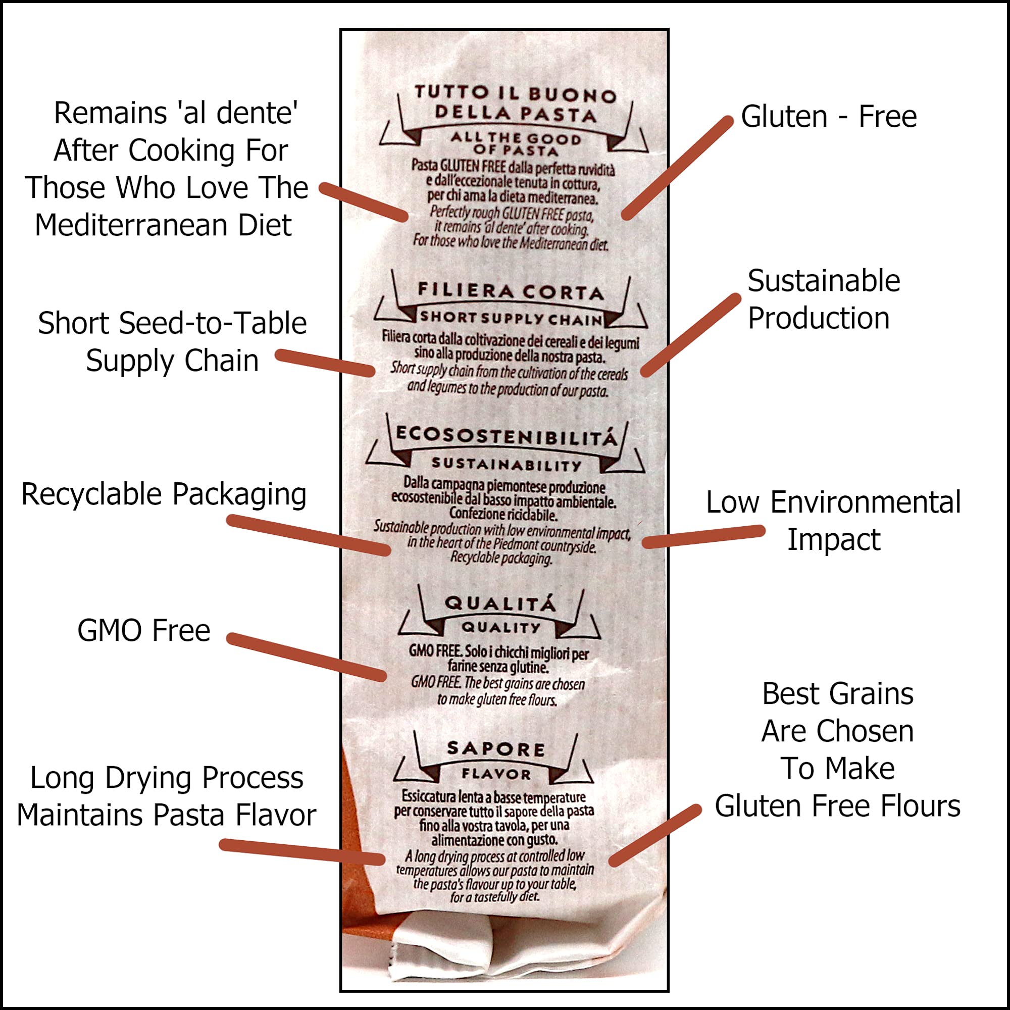 Socially Responsible, Truffle Casarecce Italian Best Gluten Free Pasta (GF Pasta Noodles), GMO Free, Eco-Packaging, 8.81 oz (Pack of 2)