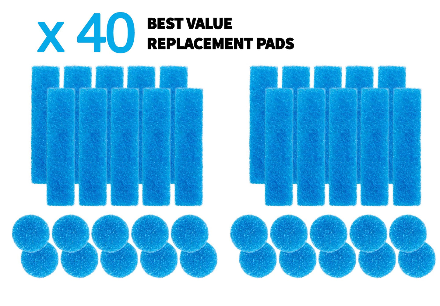 SnowTree - BoroBuddy Replacement Pads (Pack of 40) - 20 Circular Scrubbing Sponge Pads and 20 Rectangular Pads to Fit into Your BoroBuddy Magnetic
