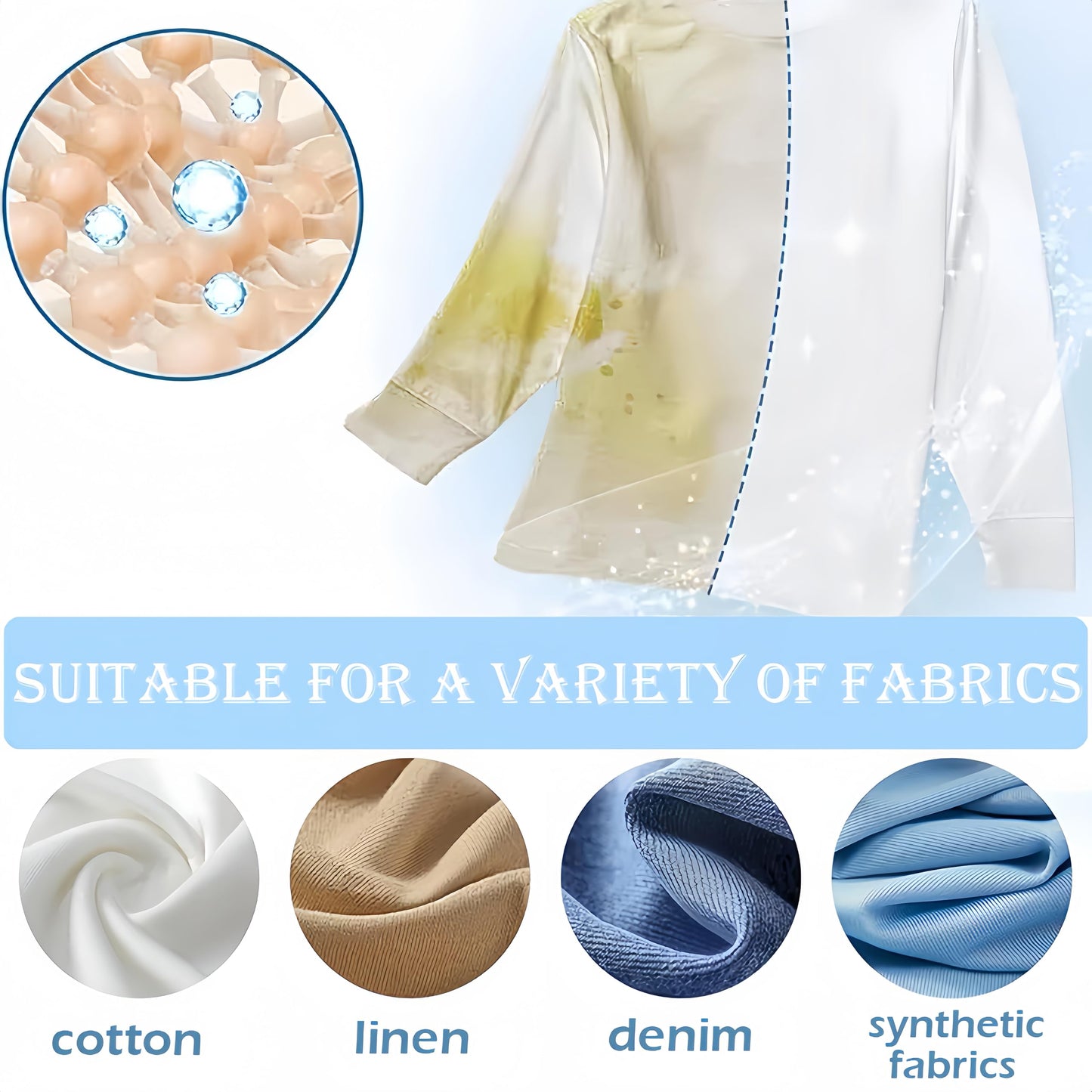 Clothing Emulsifier, 2026 Upgrade Non Ionic Emulsifier Clothing Cleaner No Damage Fabric Spot, Multi-Purpose Stain Remover (1 Pcs)