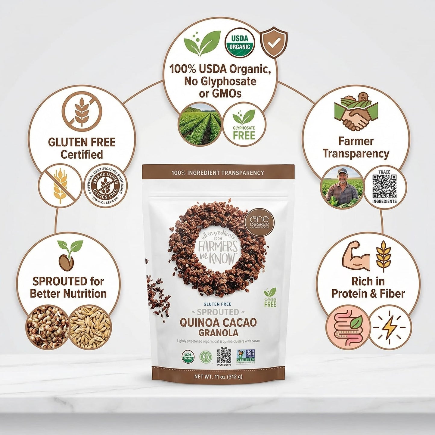 One Degree Granola Quinoa Cacao Org - 11 oz Organic Cereal - Pack of 8 - Protein Granola and Protein Cereal - Healthy Cereals Breakfast and Oat