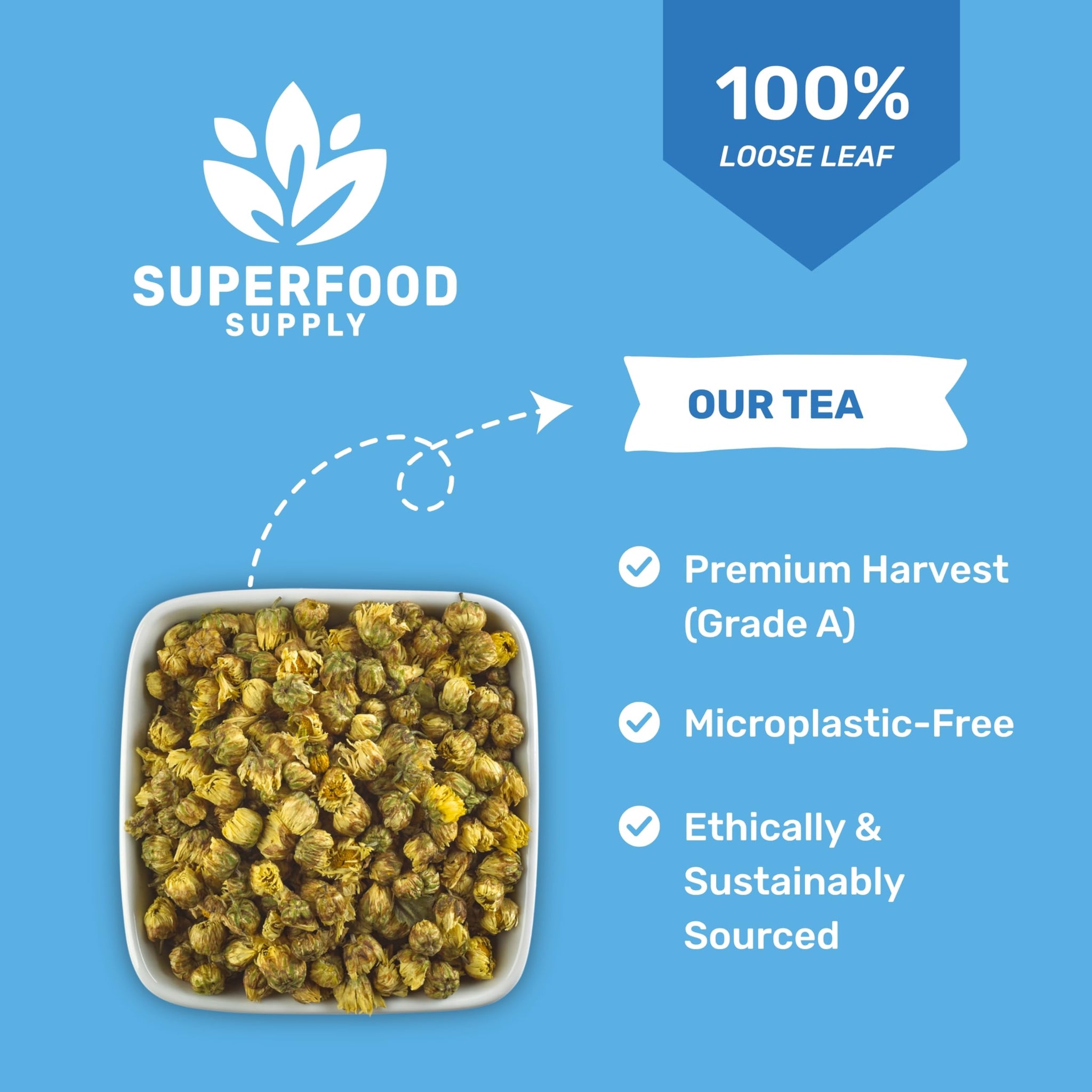 Superfood Supply - Chrysanthemum Tea - 5.29oz/150g, Bulk Loose Leaf Flowers, Premium Buds, Tai Ju Herbal Tea, Caffeine Free, Natural Liver and Immune