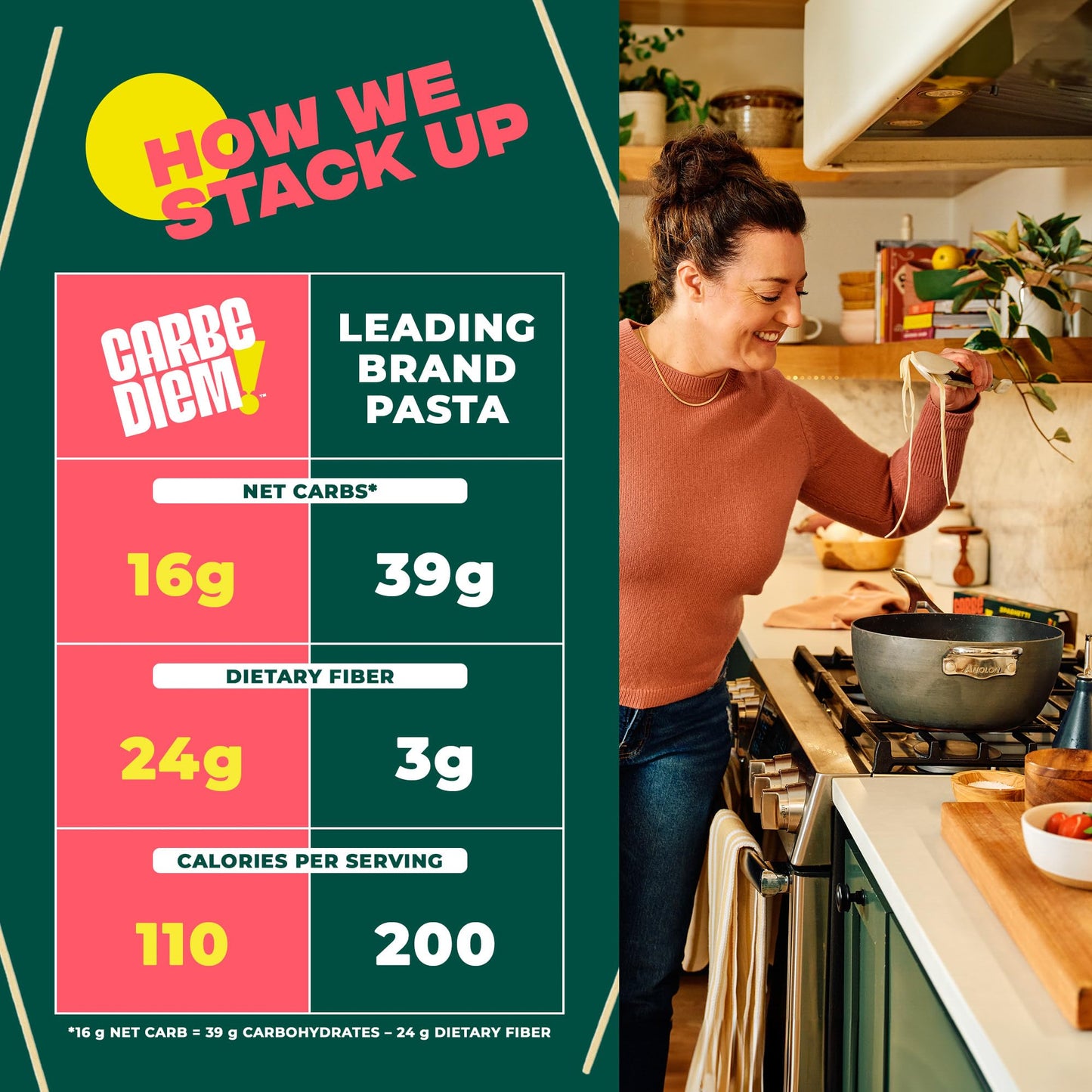 Carbe Diem!, Spaghetti, Lower Net Carb Pasta with Traditional Flavor & Texture, 8 grams of Protein, 55% Fewer Net Carbs & Only 110 Calories Per