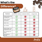 PriFa Sweet Latte Coffee Tablets - Water-Free Coffee, Instant Coffee On-The-Go, Sugar-Free, Pocket-Friendly, Portable Caffeine Boost - 15mg Caffeine
