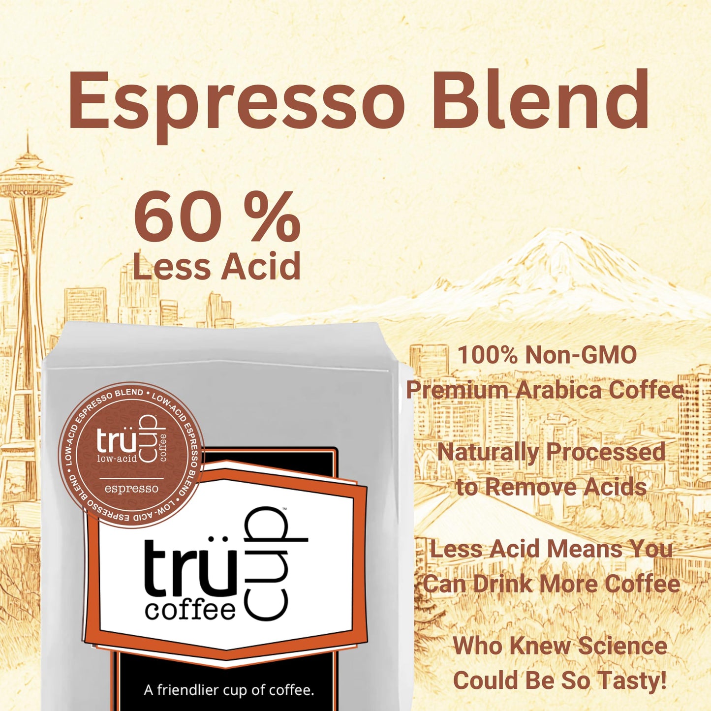 trücup Low Acid Coffee, Espresso Coffee Ground - Whole Bean 2 lb, Natural Water&Steam Process 60% Less Acid, Stomach-Friendly Rich in Antioxidants