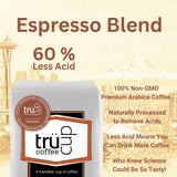 trücup Low Acid Coffee, Espresso Coffee Ground - Whole Bean 2 lb, Natural Water&Steam Process 60% Less Acid, Stomach-Friendly Rich in Antioxidants