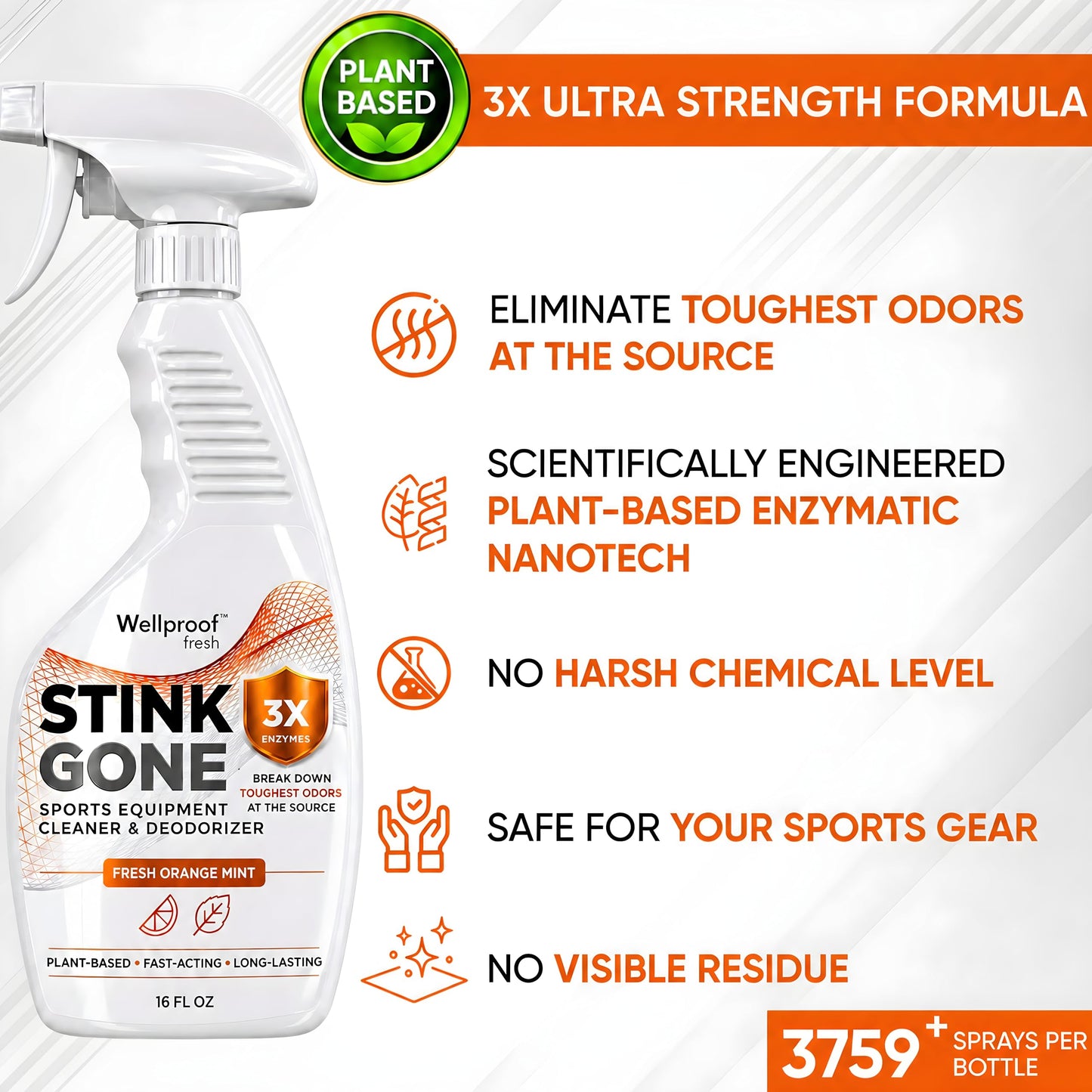 Wellproof 2-in-1 Sports Gear Cleaner & Odor Eliminator - 3X Powerful Nano-Enzyme Deodorizer for Athletic Gear, Baseball, Hockey, Football, Boxing