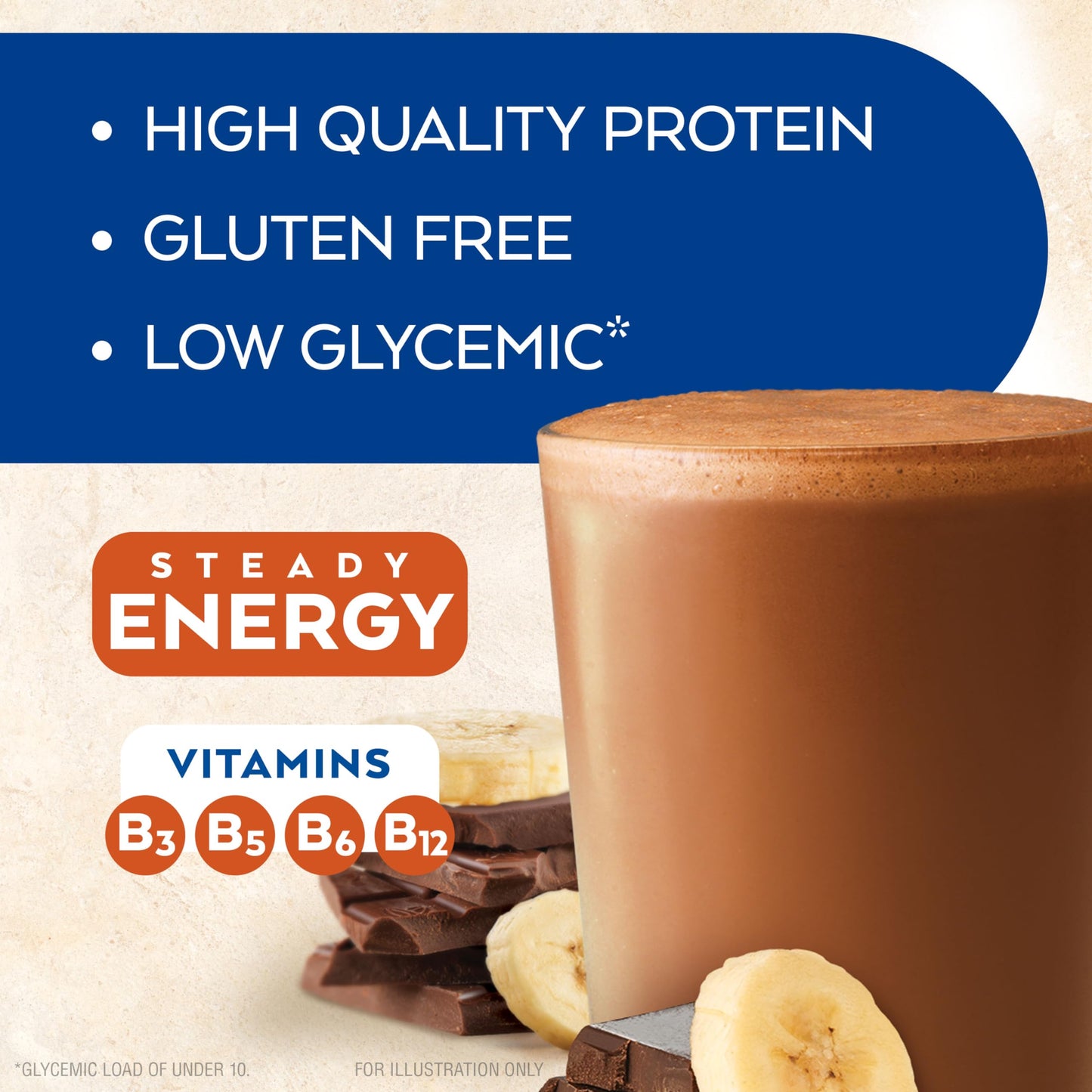 Atkins Chocolate Banana Protein Shake, 15g Protein, 5g Net Carbs, 1g Sugar, Low Carb, High Protein Shake, Banana Breakfast Protein Shake, 4 Pack (11