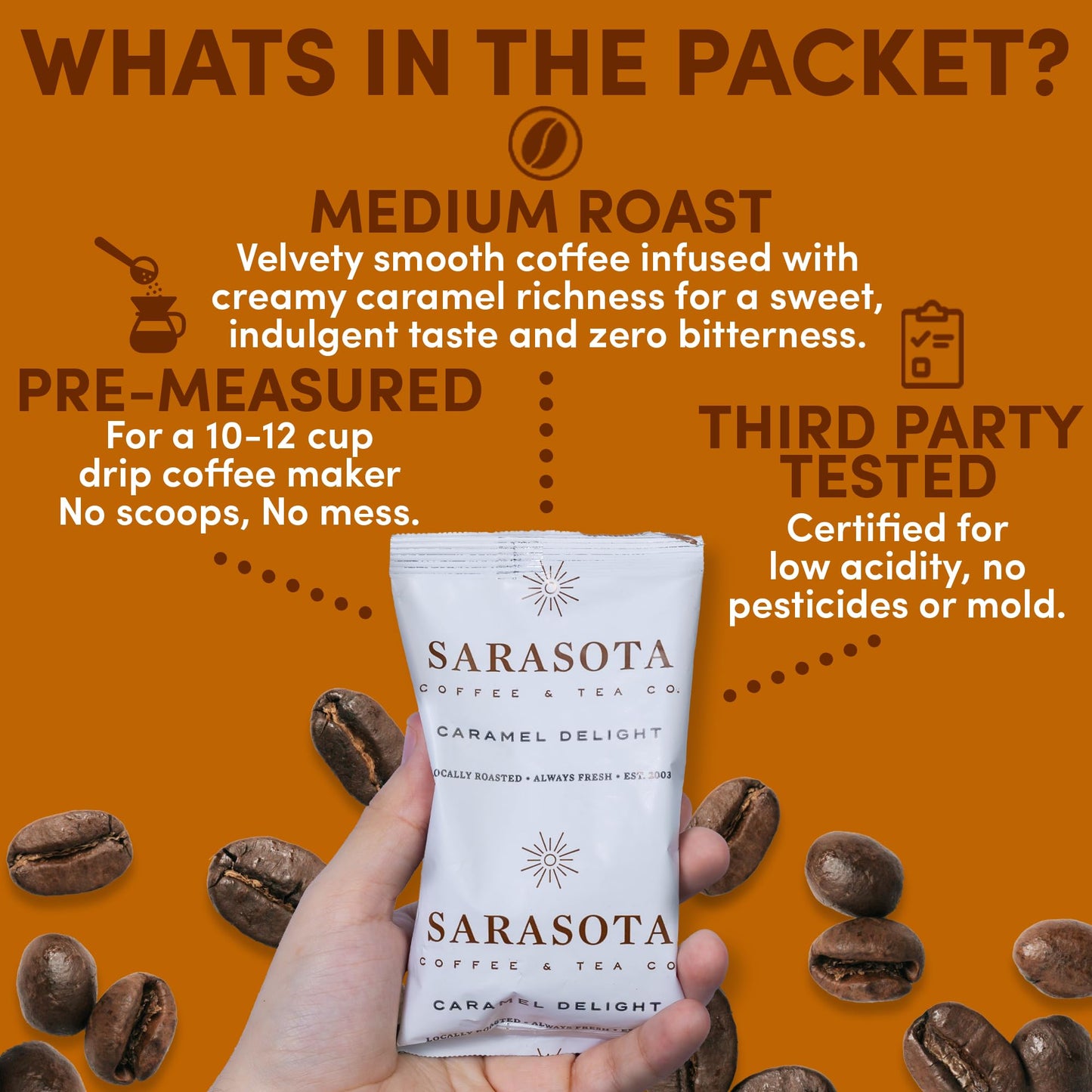Salted Caramel Coffee Packs - Flavored Medium Roast | 2.5oz Pre-Measured Ground Packets for 12-Cup Brewer | Low Acid Mold-Free Gourmet Pouches | 36