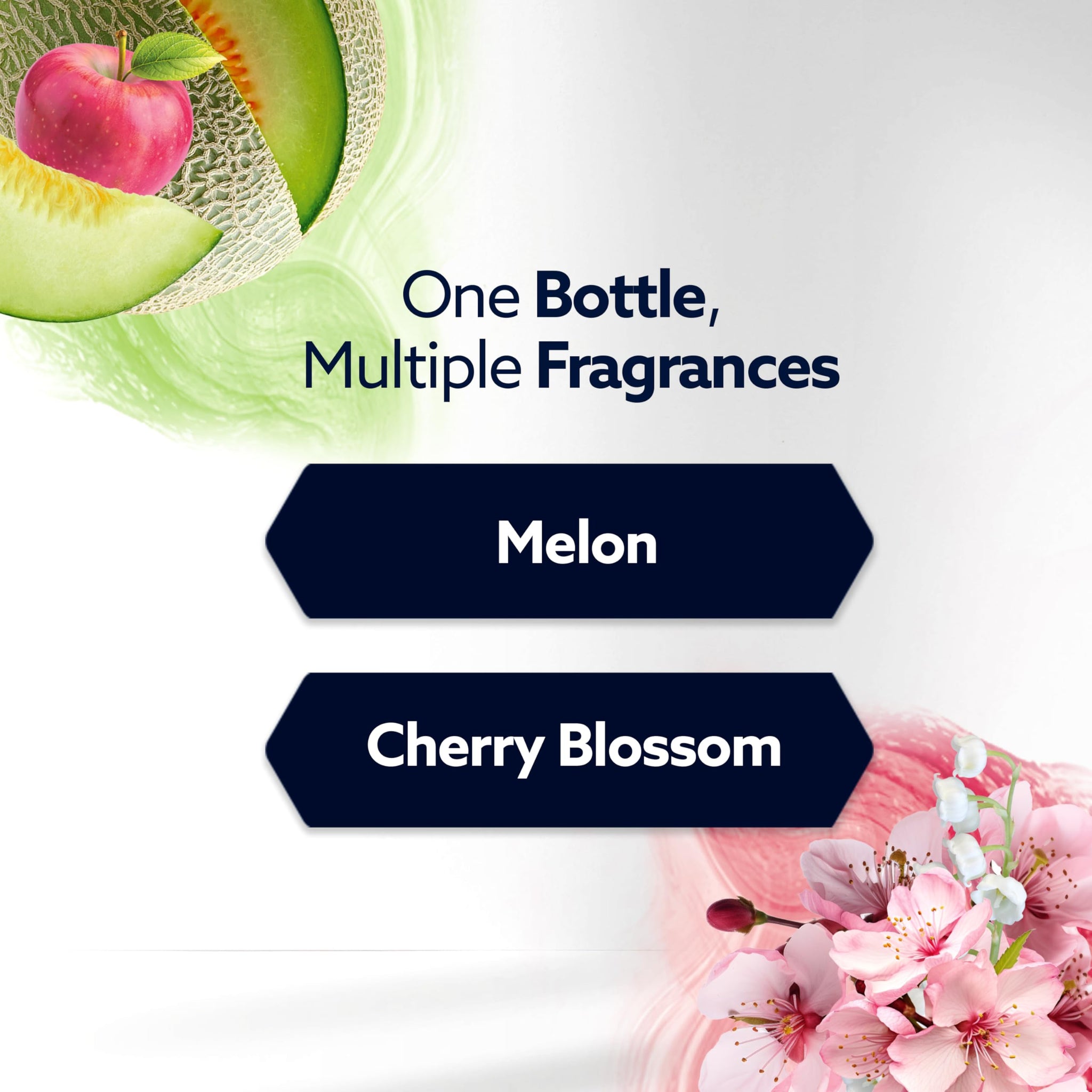 Glade PlugIns Refills with CustomScent Technology, Melon & Cherry Blossom, 5 Refills