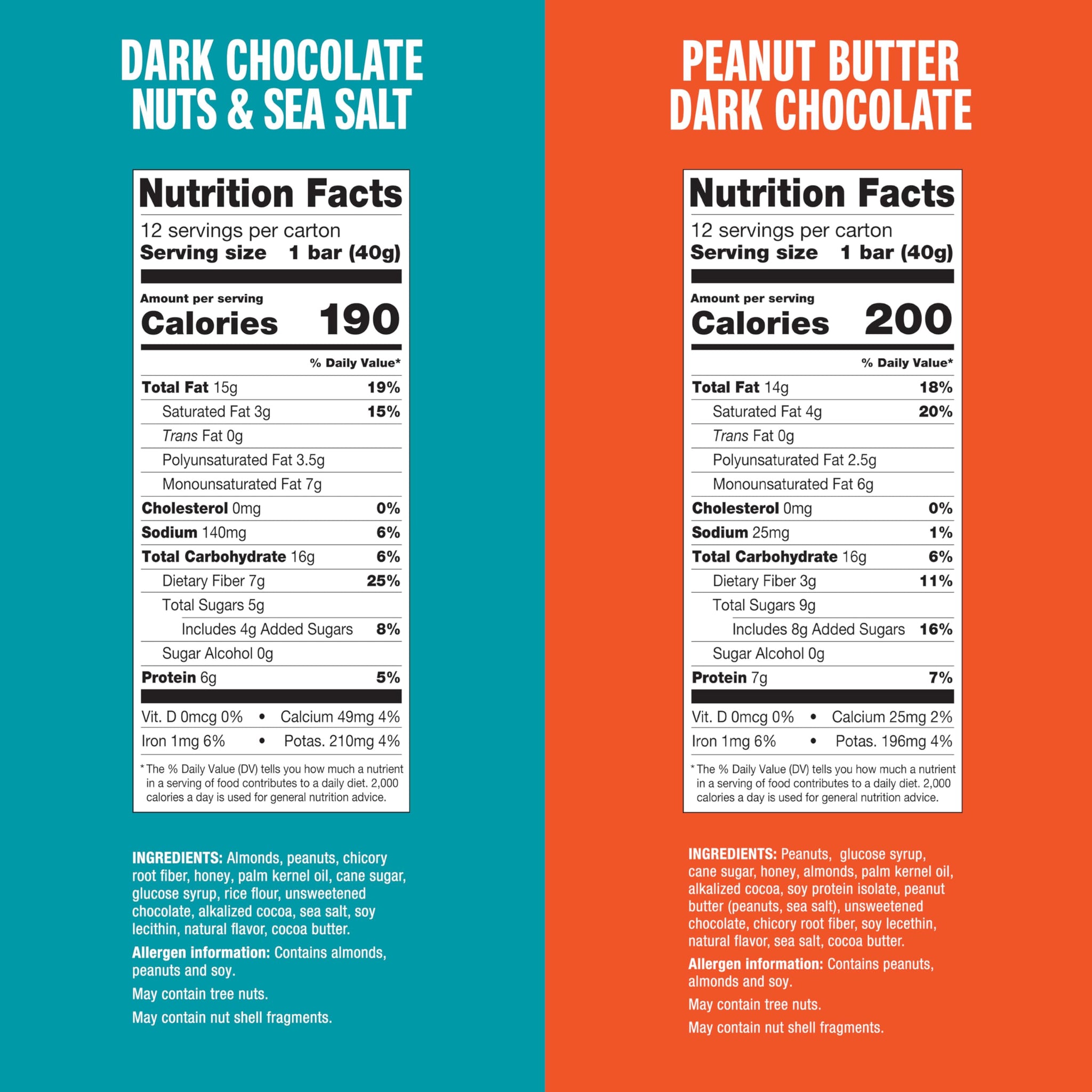 KIND Healthy Snacks Bars Variety Pack, Gluten Free, Dark Chocolate Nuts & Sea Salt, Peanut Butter Dark Chocolate, 6-7g Protein, 24 Count