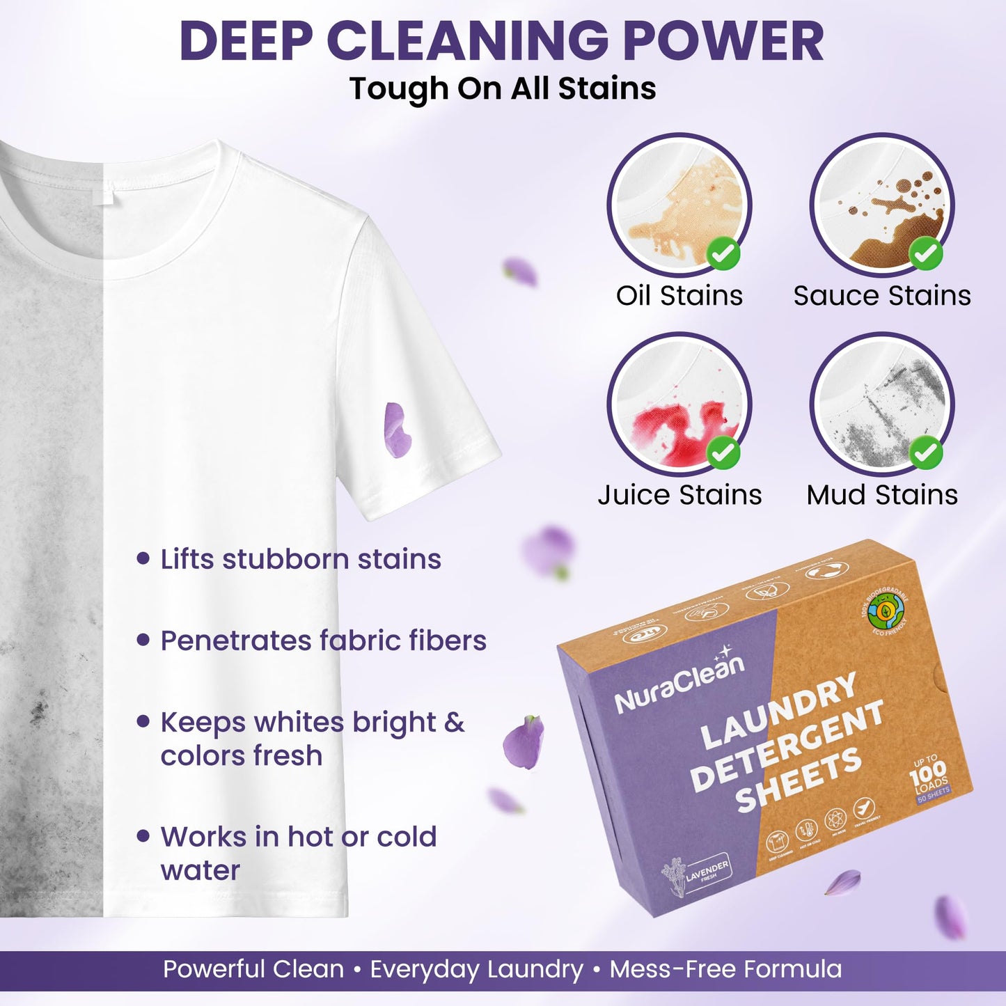 NuraClean Laundry Detergent Sheets, Lavender Fresh - 50 Sheets (Up to 100 Loads), Powerful Clean, HE Compatible, Hypoallergenic, Plastic-Free