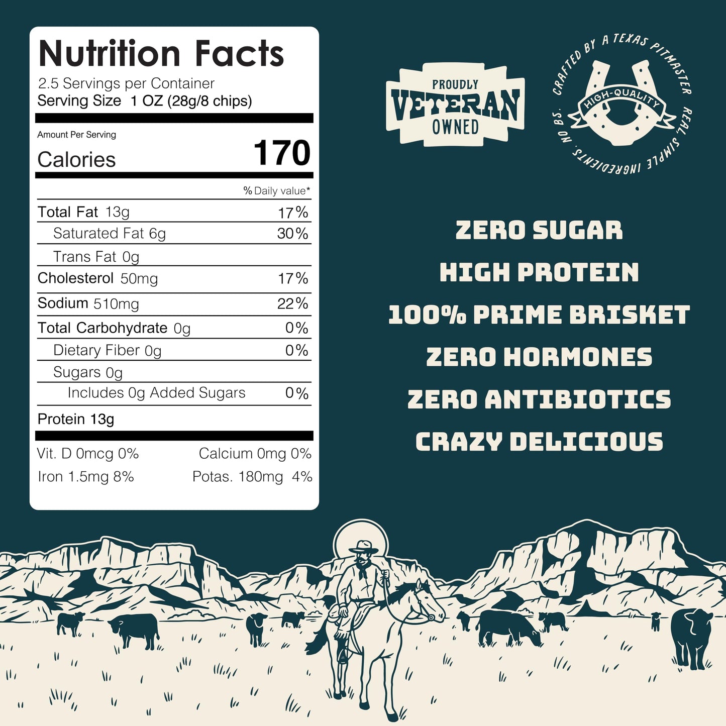 Beefy Meat Chips Original Flavor | 13g Protein Per Serving, Only 2 Ingredients, Prime Brisket Jerky Chips with Real Salt | High Protein Zero Sugar
