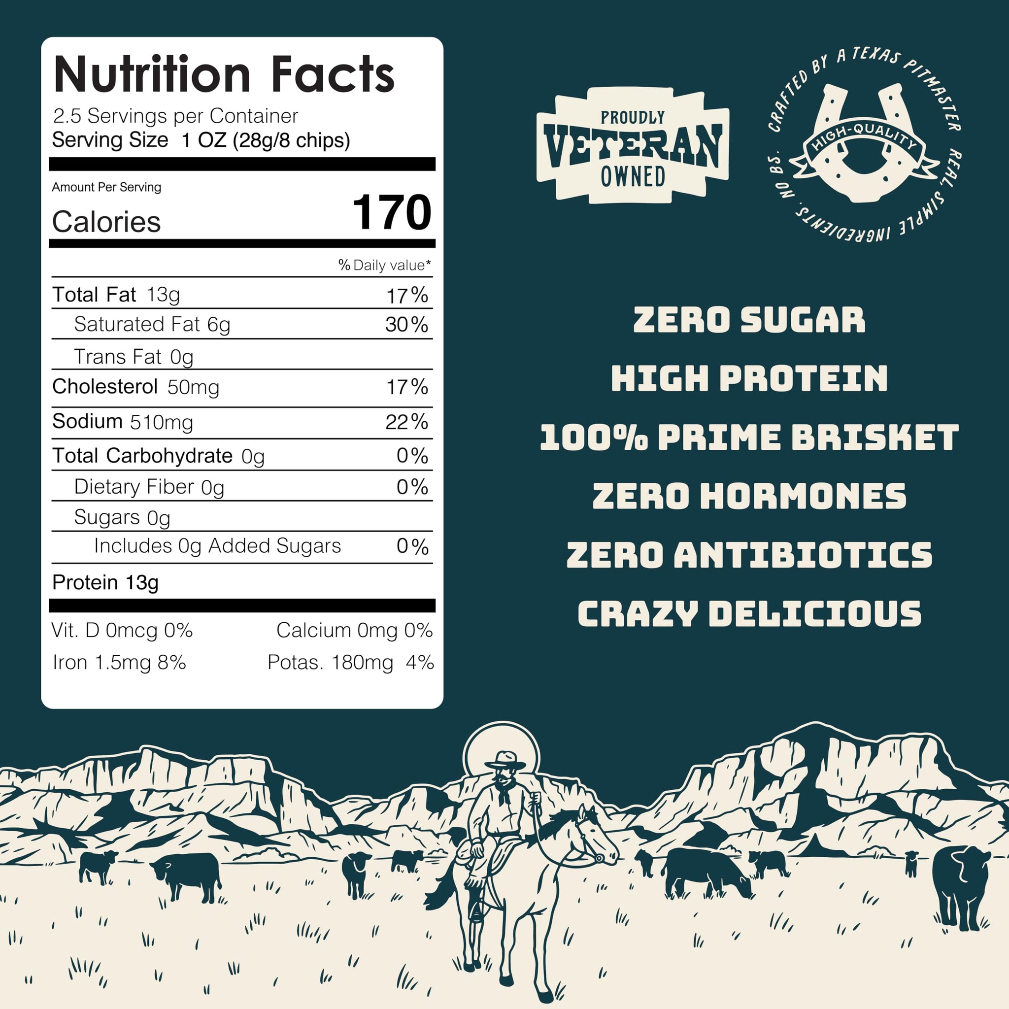 Beefy Meat Chips Original Flavor | 13g Protein Per Serving, Only 2 Ingredients, Prime Brisket Jerky Chips with Real Salt | High Protein Zero Sugar