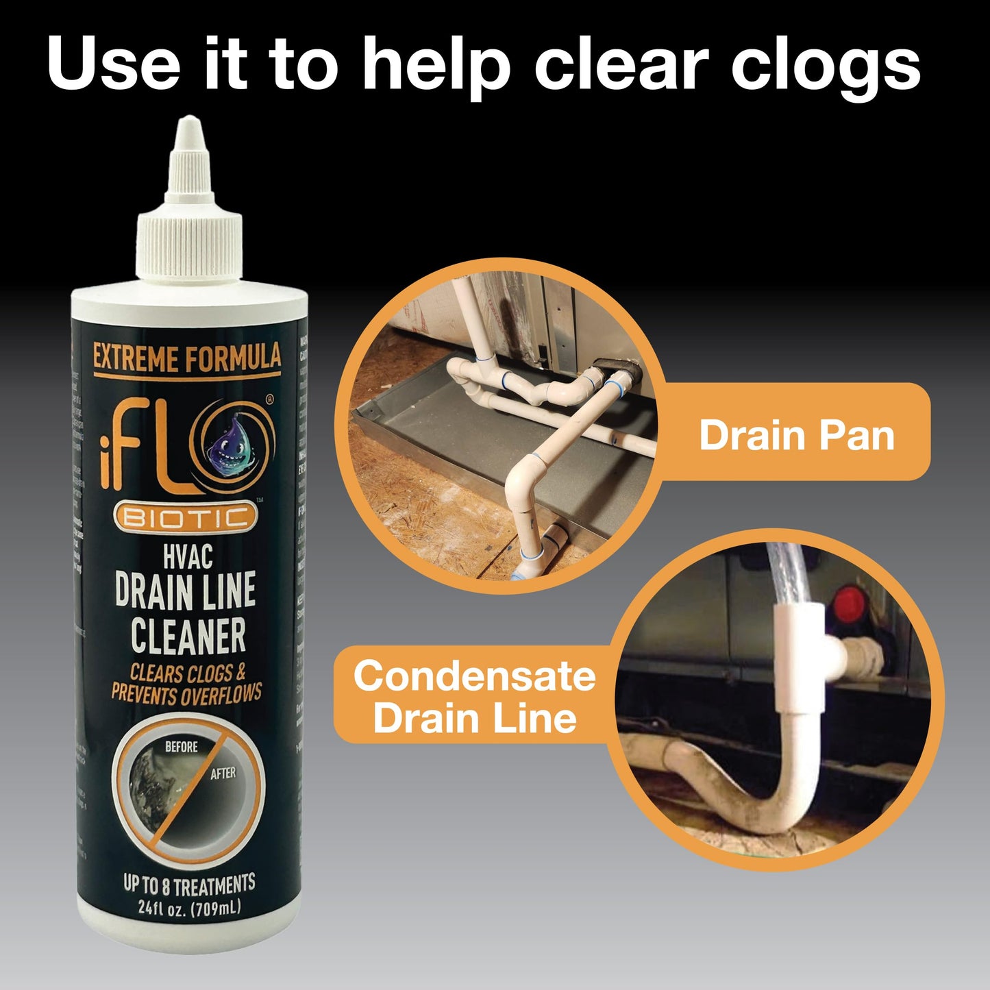 iFLO® Extreme A/C Drain Line Cleaner - Fast-Acting, Long-Lasting HVAC System Solution for Tough Clogs & Buildup - Professional Liquid Drain Cleaner