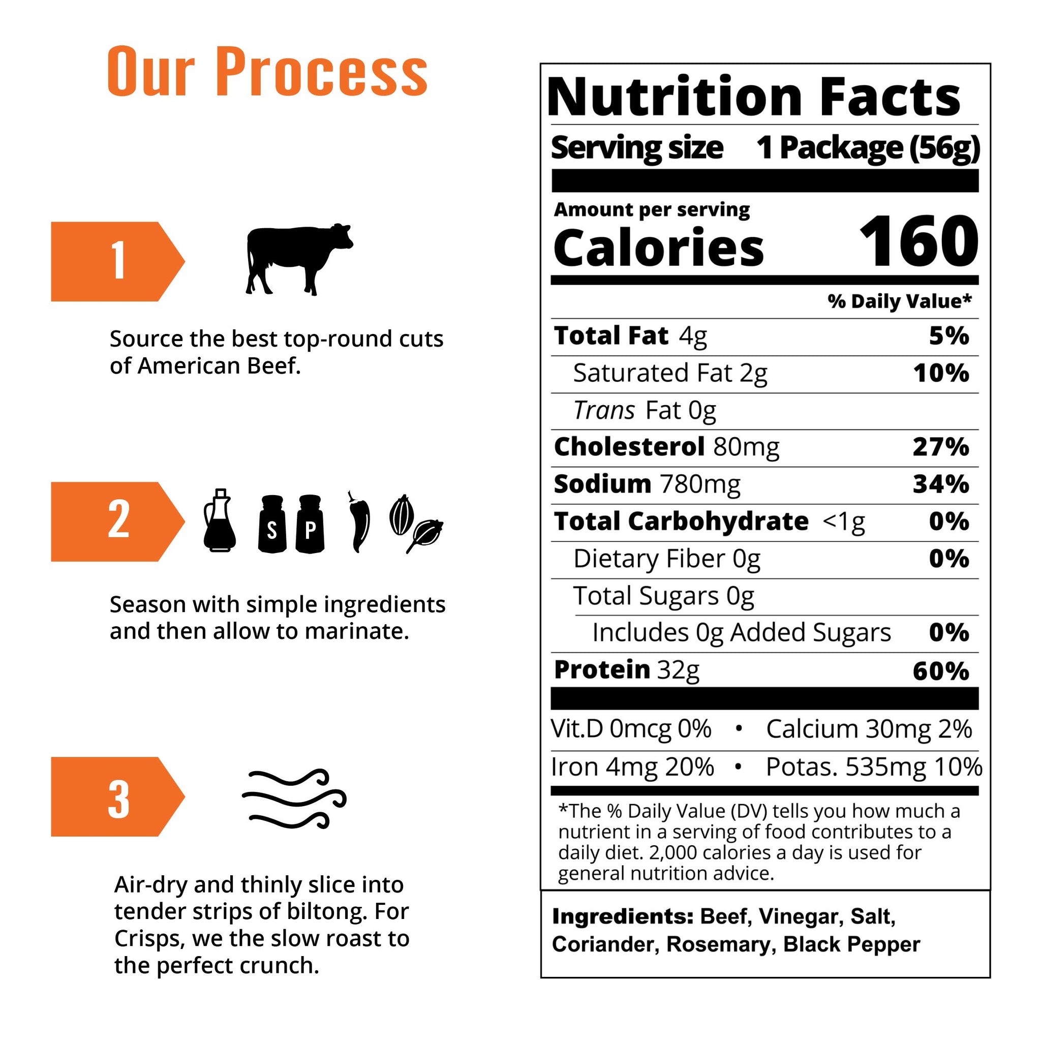 Original Kalahari Biltong, Air-Dried Thinly Sliced Beef, 2oz (Pack of 8), Sugar Free, Gluten Free, Keto & Paleo, High Protein Snack