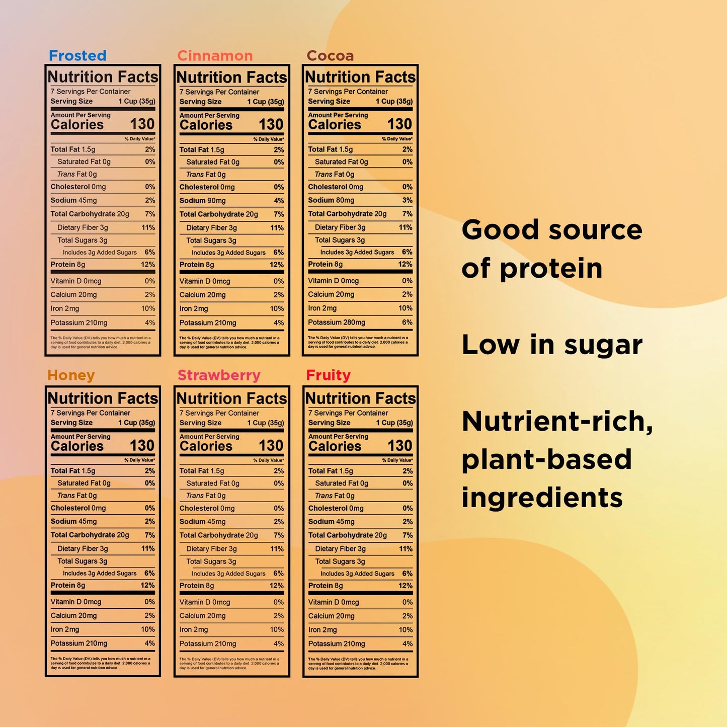 Three Wishes Grain-Free Protein Breakfast Cereal - 8g Protein and 3g Fiber - Healthy, Low Sugar Breakfast Cereal, Gluten Free, Vegan-Friendly, Non-GMO