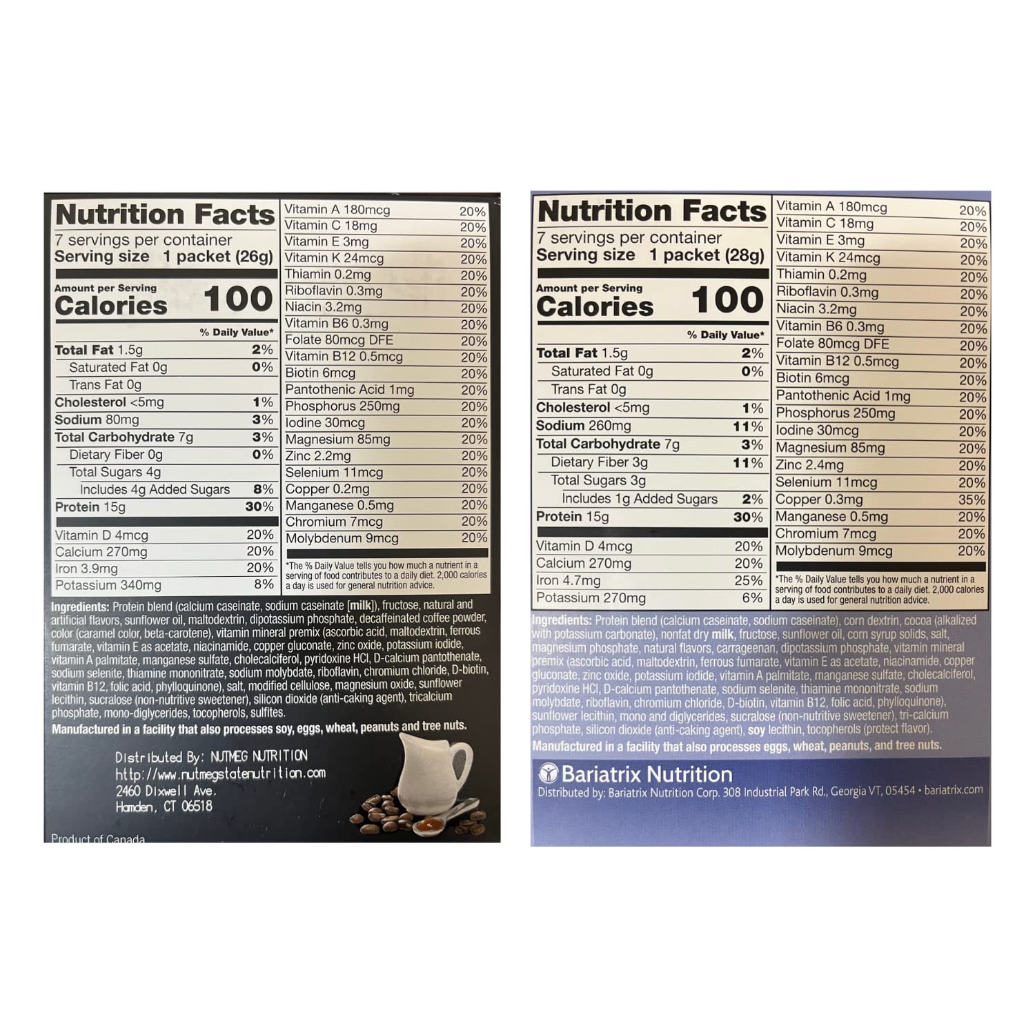 PROTIFIT - High Protein Caramel Caffe Latte & Chocolate Pudding & Shake Mix 2 Pack, 15g Protein, Low Calorie, Low Fat, Low Carb, Aspartame Free, Idea