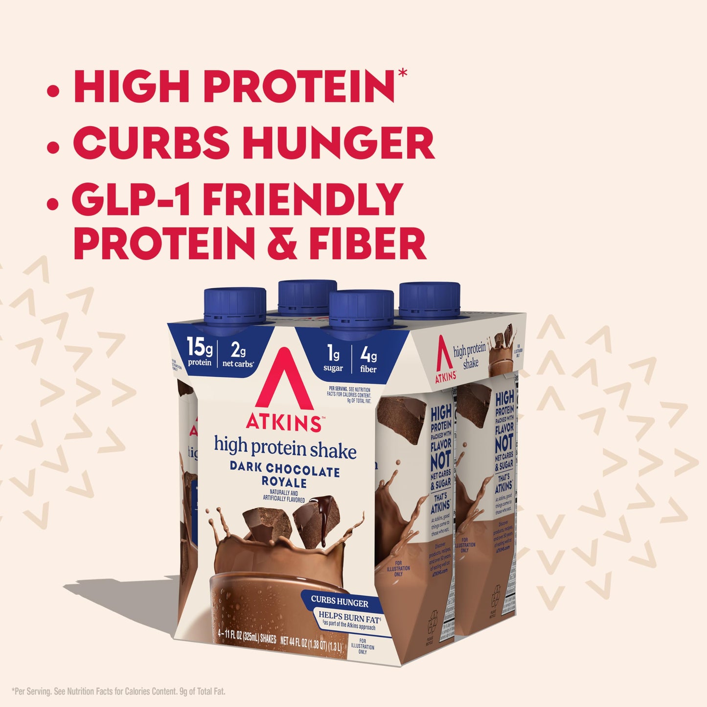 Atkins Dark Chocolate Royale Protein Shake, High Protein Shakes, Low Glycemic, Low Carb and Low Sugar Chocolate Flavored Protein Shakes, Keto