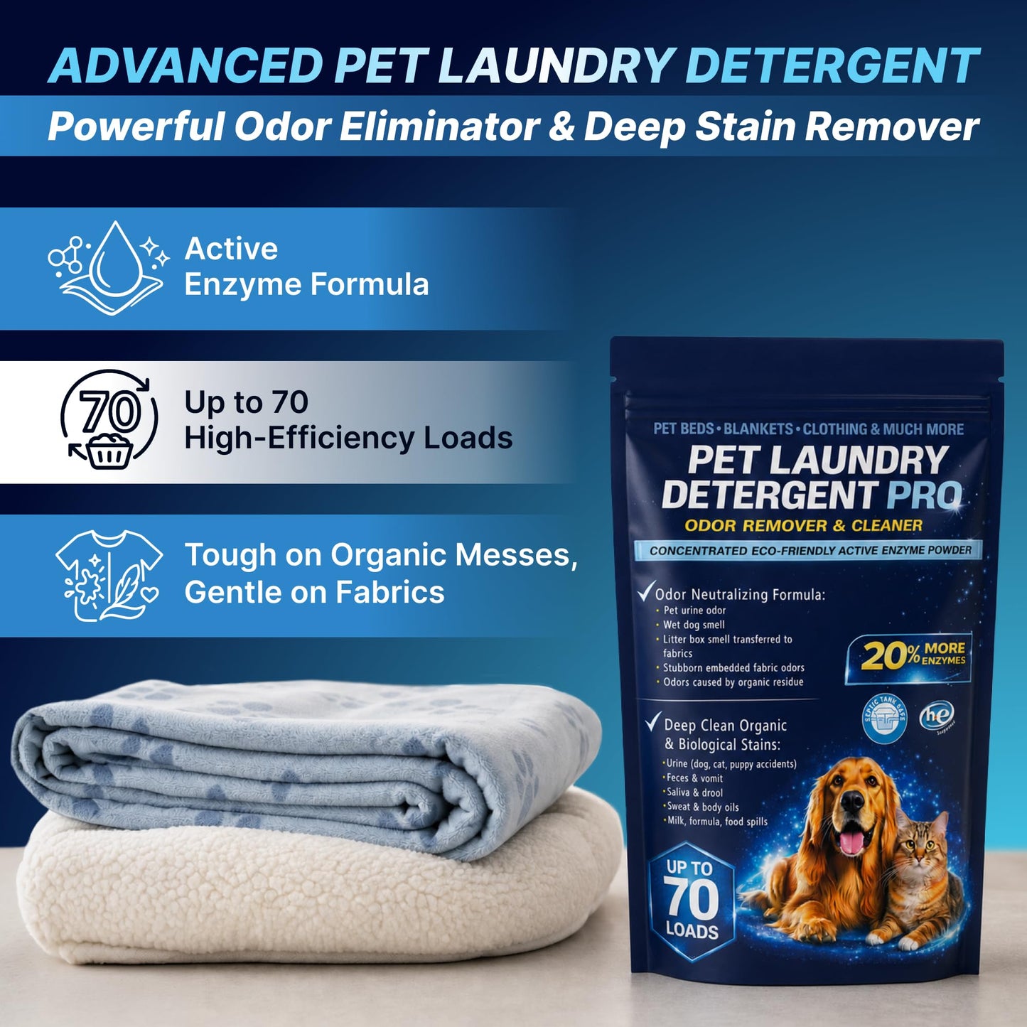 Pet Laundry Detergent Pro Enzyme Odor Remover - Deep Clean of Stubborn Stains - Urine (Dog, Cat, Puppy Accidents), Feces & Vomit, Saliva & Drool