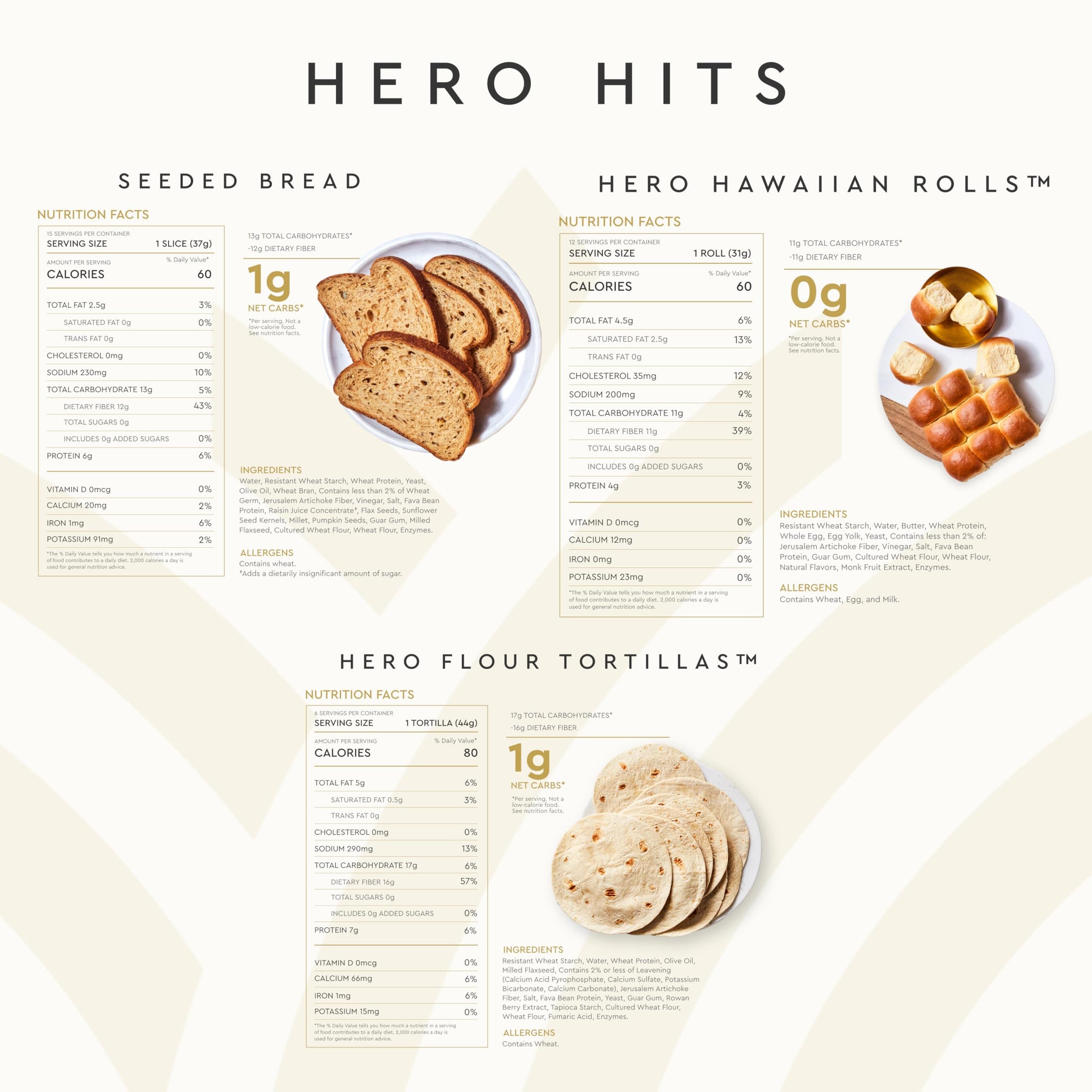 Hero Bread Hero Hits Bundle - 0g Net Carb Hawaiian Rolls, Tortillas & 1g Net Carb Seeded Bread | 0g Sugar, High Fiber, 100 Calories per serving | Net