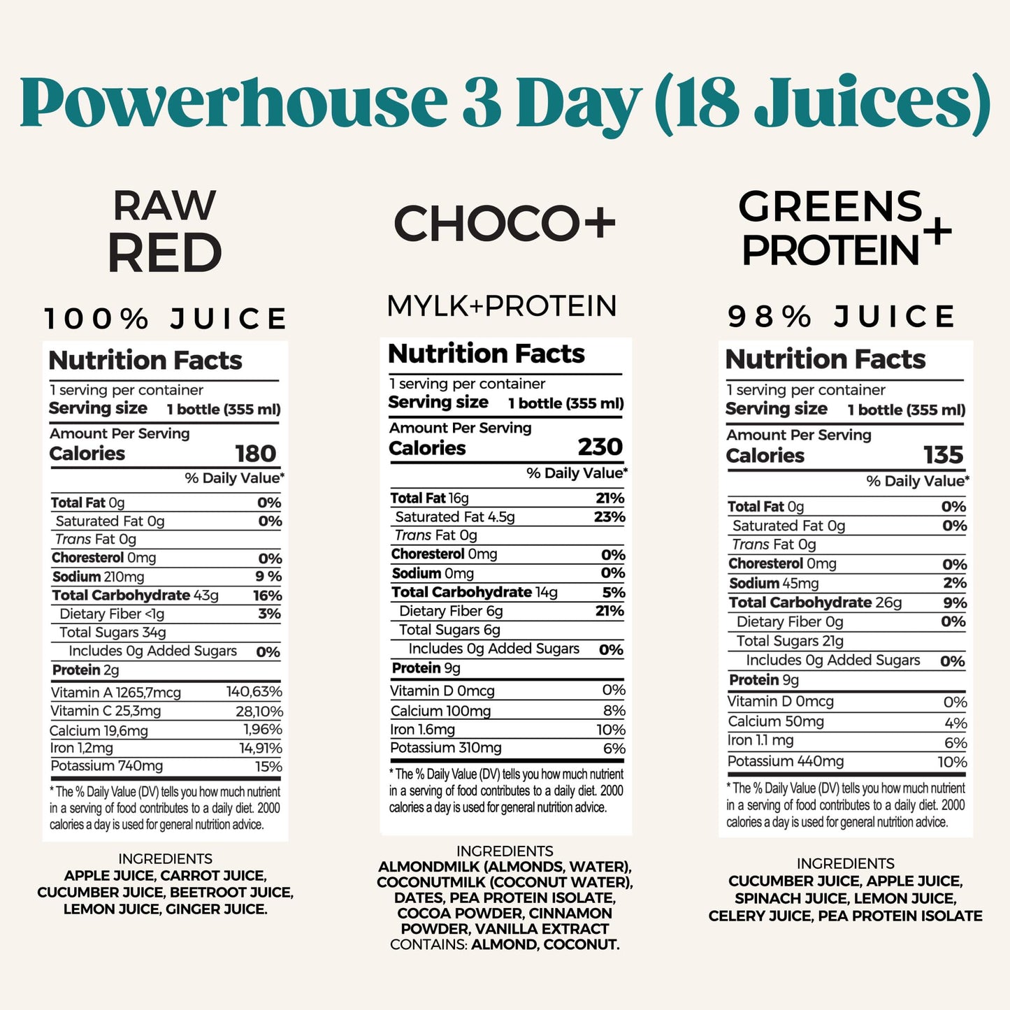 PUR Cold-Pressed Juice - 3-Day Powerhouse Juice Cleanse + Protein - Supports Fullness While Cleansing - Greens, Choco and Cold Brew with Plant-Based