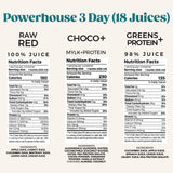 PUR Cold-Pressed Juice - 3-Day Powerhouse Juice Cleanse + Protein - Supports Fullness While Cleansing - Greens, Choco and Cold Brew with Plant-Based