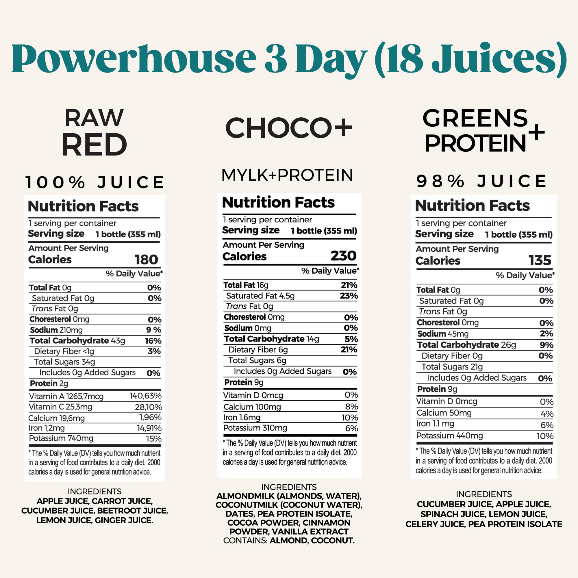 PUR Cold-Pressed Juice - 3-Day Powerhouse Juice Cleanse + Protein - Supports Fullness While Cleansing - Greens, Choco and Cold Brew with Plant-Based