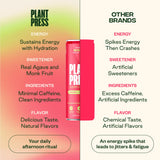 Plant Press - Organic Energy Drink, 100 mg Caffeine Clean Coffee Alternative, Full Range of Vitamins, Electrolytes, No Sugar Alcohols, No