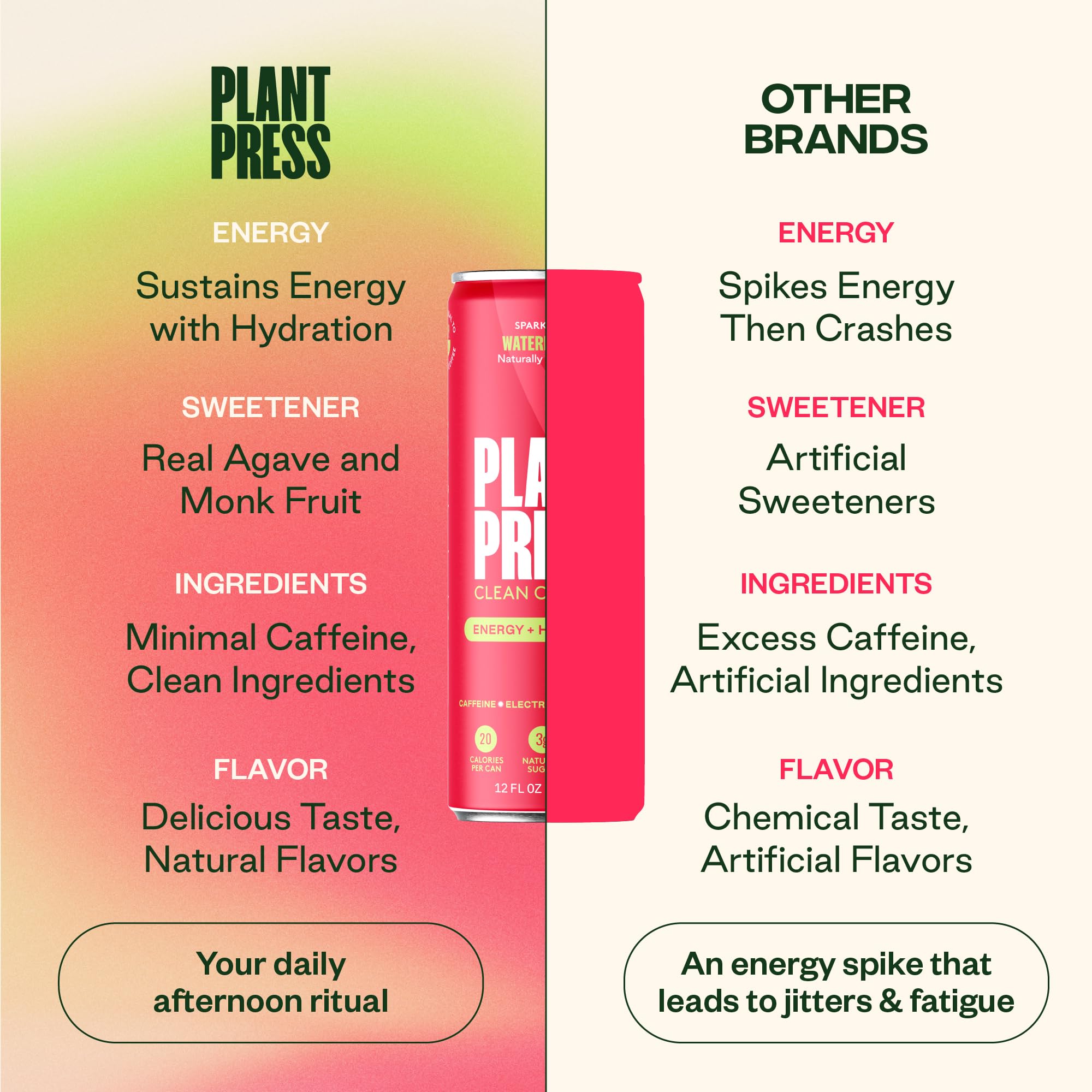 Plant Press - Organic Energy Drink, 100 mg Caffeine Clean Coffee Alternative, Full Range of Vitamins, Electrolytes, No Sugar Alcohols, No