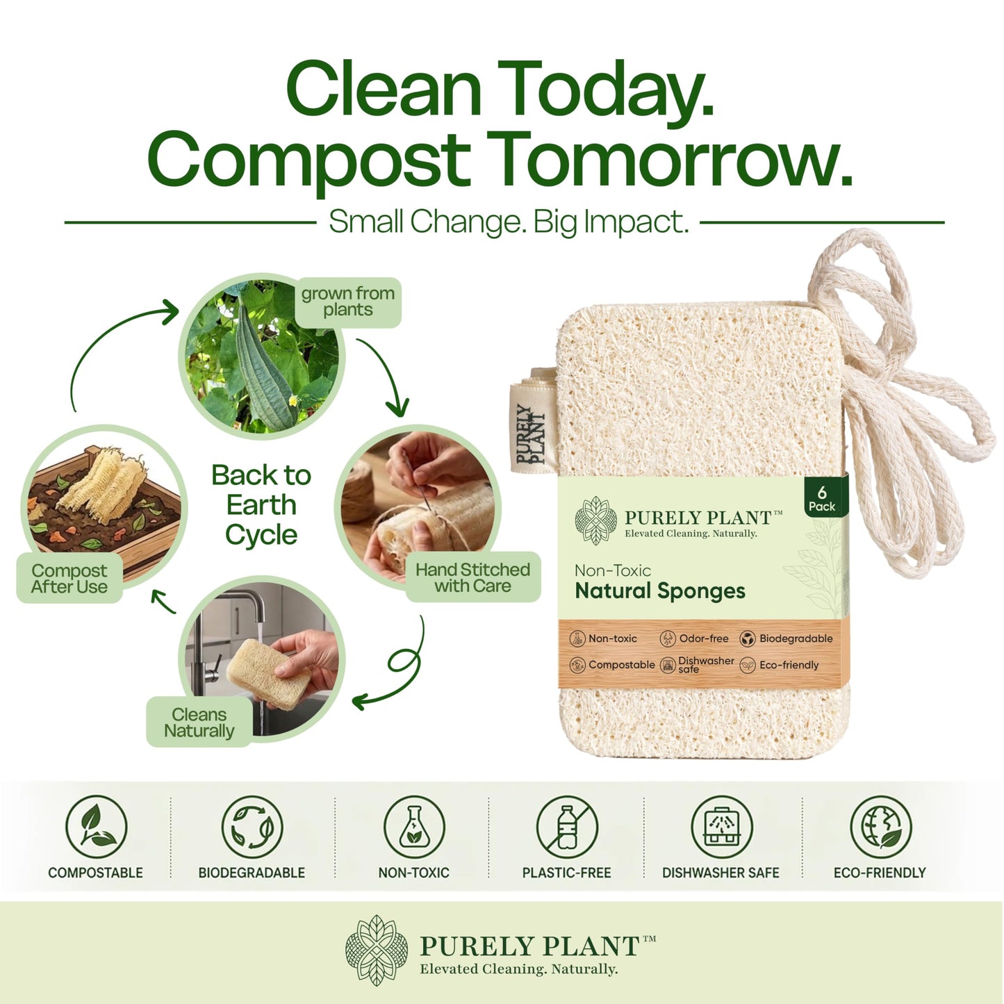 Purely Plant Loofah Dish Sponge 6 Pack-Non Toxic, 100% Plastic Free, Compostable & Biodegradable Premium Kitchen Scrubber, Plant Based, Non-Scratch