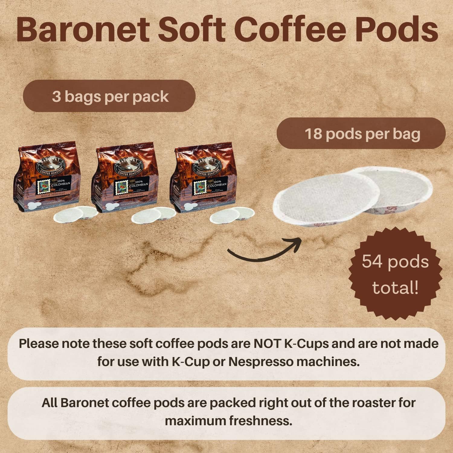 Baronet Coffee Pods [100% Colombian - 54 Pods] Single Cup Use for Senseo Coffee Machine - 3 Bags of 18 Single Serve 8 Gram, Regular Strength, Medium