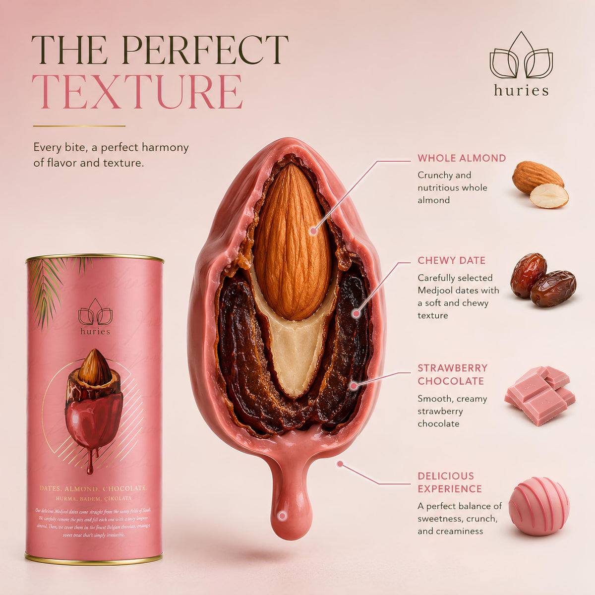 Huries Strawberry Chocolate Covered Dates with Almonds, Individually Wrapped Gourmet Stuffed Date Candy, Turkish Dessert Snack, 200 g