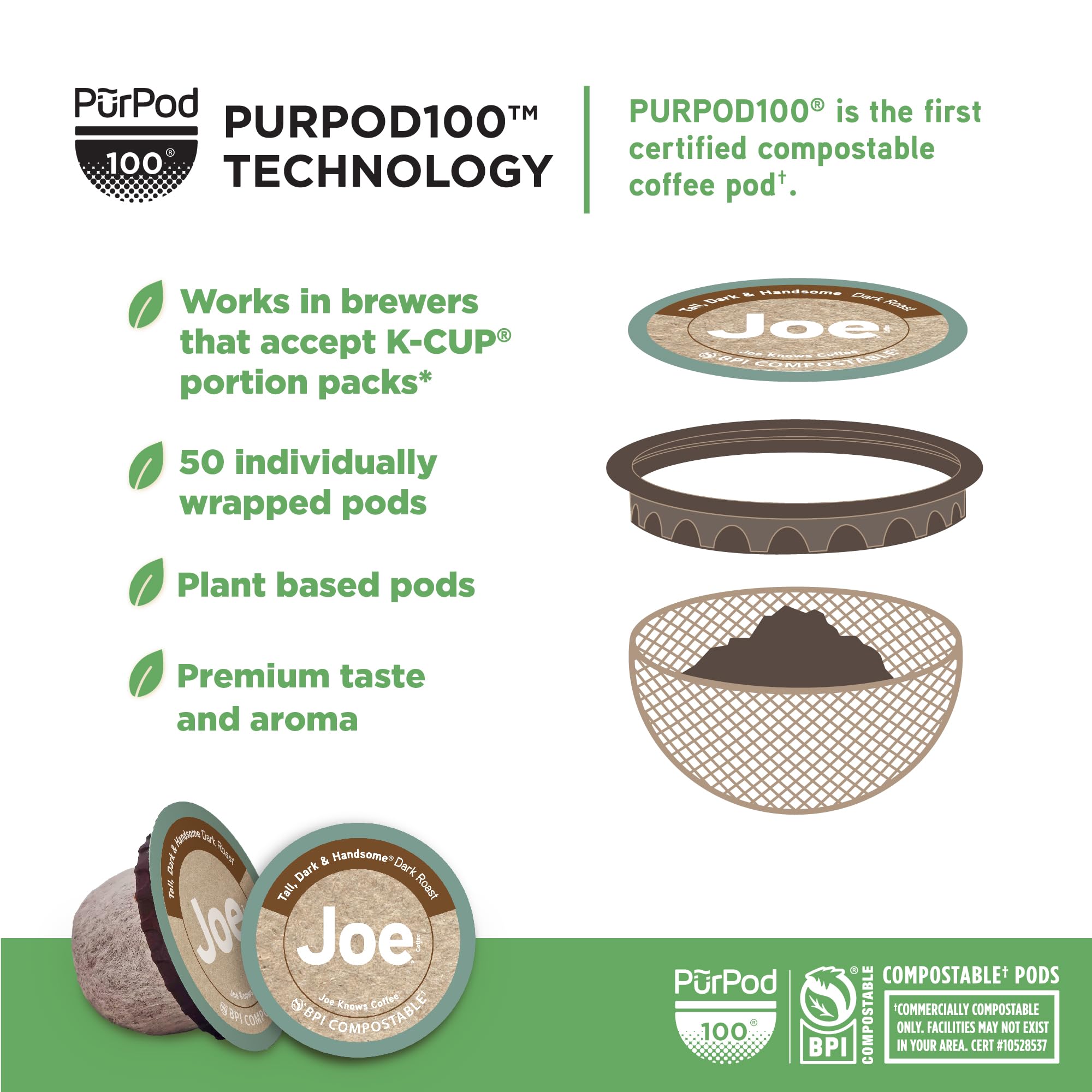 Joe Knows Coffee, Tall Dark & Handsome - 50 Count Compostable Dark Roast Coffee Pods | Bold & Rich Flavor | Compatible With K-Cup Brewers |